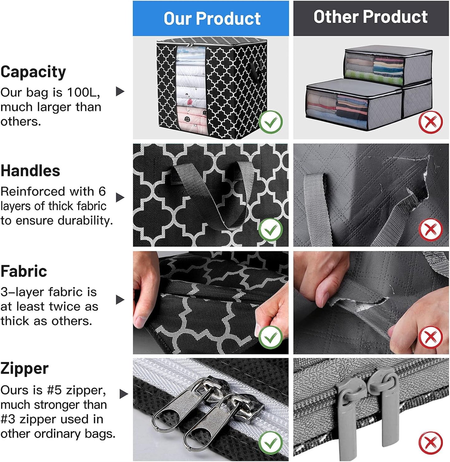 WISELIFE Storage Bags 2 Pack/100L Large Blanket Clothes Organization and Storage Containers for Comforters,Bedding, Foldable Organizer with Reinforced Handle, Clear Window, Sturdy Zippers,Black