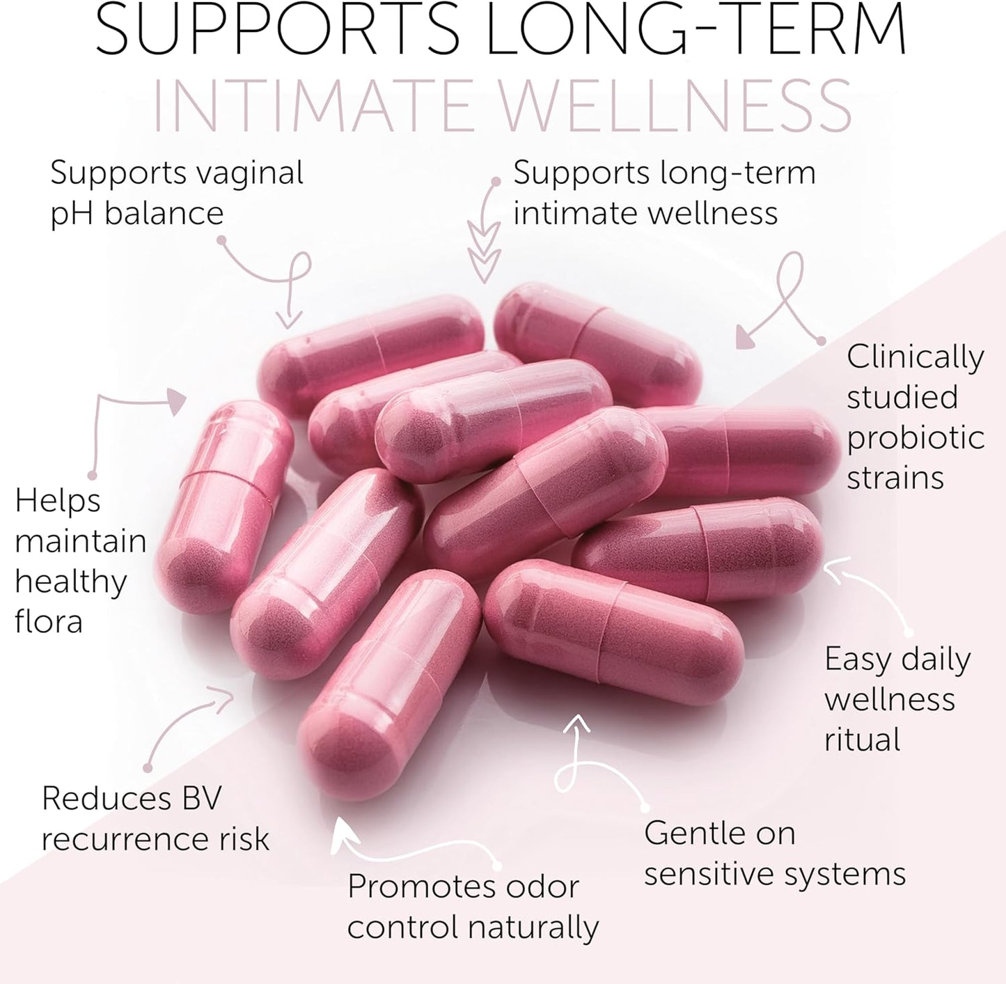 Bacterial Vaginosis Treatment | BV Treatment for Women | Natural Homeopathic Supplement for Odor, Itching, Discharge, BV, and Vaginal Microbiota Imbalance | 60 Capsules