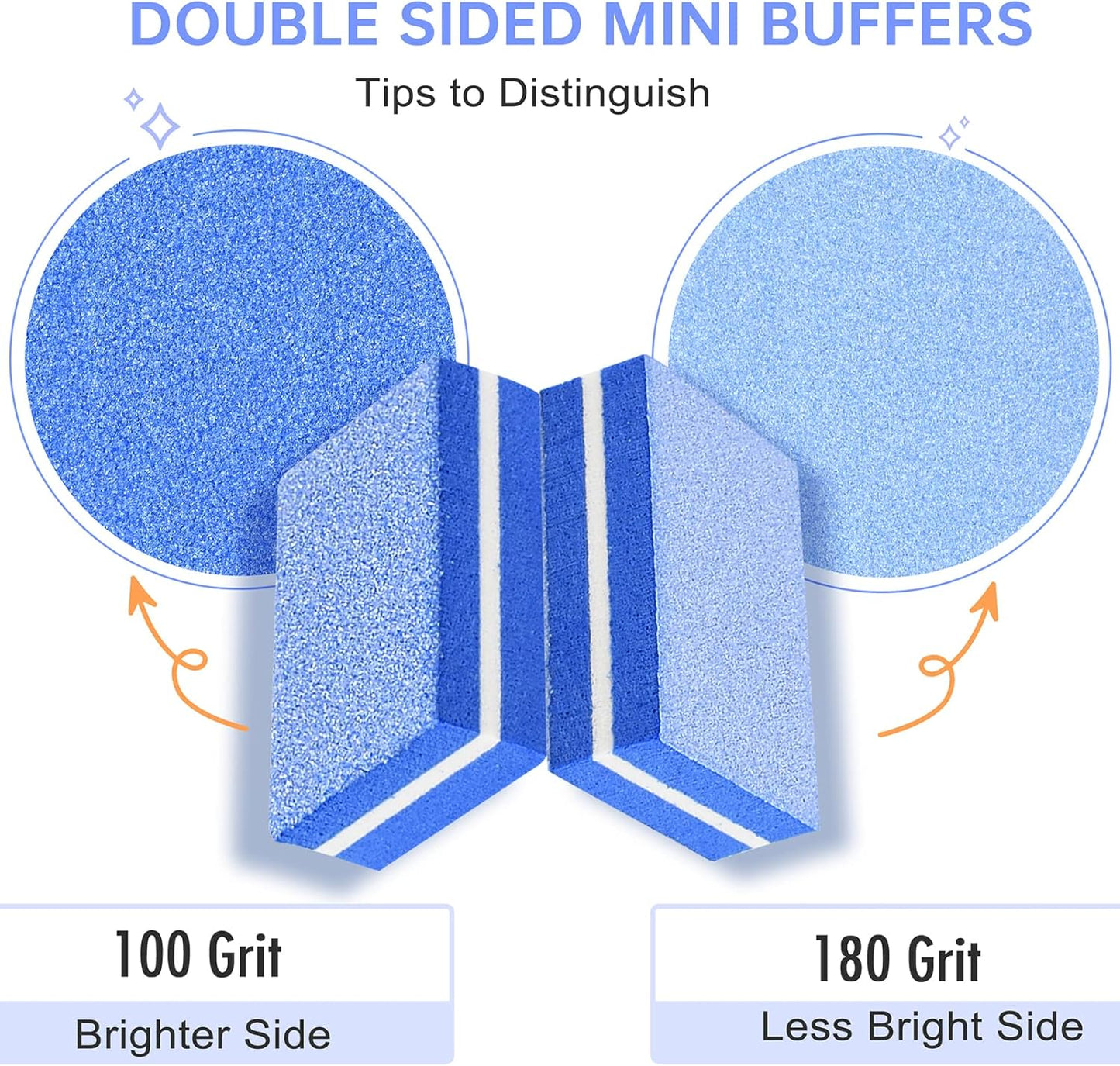 Mini Nail Buffer Blocks, 100/180 Grit Sponge Buffing Sanding Block File Manicure Tools Bulk 50Pcs (Blue)