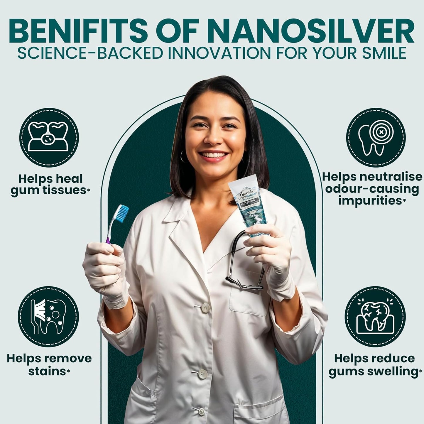 OPTIVIDA Fluoride Free Nano Hydroxyapatite Toothpaste with Colloidal Silver & Xylitol (4oz) to Help Protect Enamel & Cavity. Dentist Formulated Remineralizing Toothpaste for Adults & Kids Sensitivity.