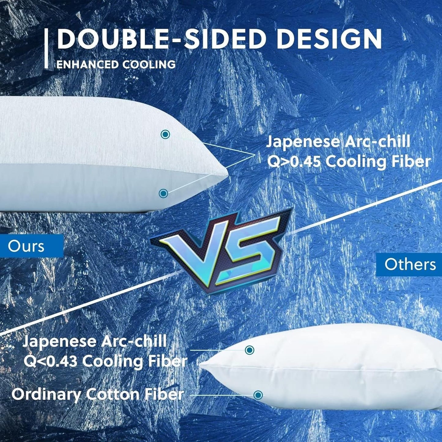 HOMFINE Cooling Pillowcases King Size - Double Side Q-Max 0.439 Cooling Fiber for Pillow Protector, Breathable Cold Pillow Cover for Hot Sleeper Night Sweat, Zipper, 2 Pack (20"x36", Light Blue)