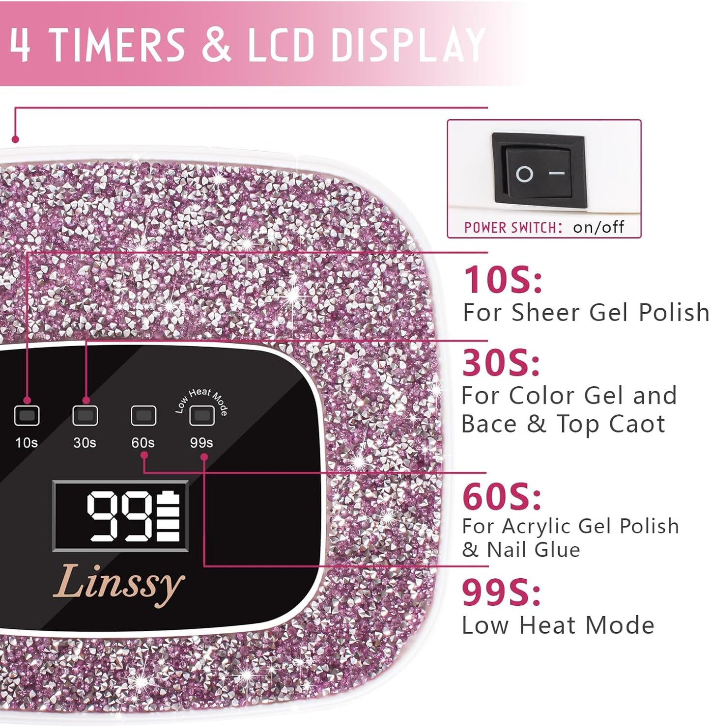 Rechargeable UV/LED Nail Lamp with Auto Sensor, Portable Cordless Gel Nail Dryer Light 4 Timings & Diamond LCD Screen, UV Light for Gel Nails at Home Salon