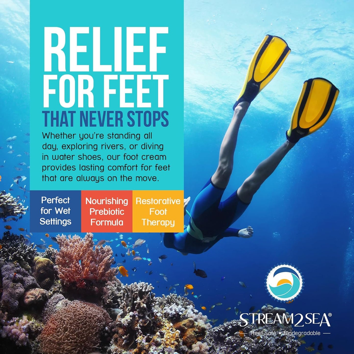 STREAM 2 SEA Active Foot Cream, Intensive Support for Active & Often Wet Feet - Softens Cracked Heels, Calluses & Dry Skin, Enriched with Neem and Tea Tree, Fast-absorbing and Non-greasy - 2 Pack