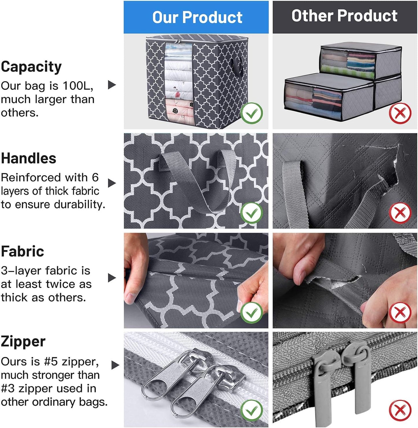 WISELIFE Storage Bags [3 Pack/100L] Large Blanket Clothes Organization and Storage Containers for Comforters,Bedding, Foldable Organizer with Reinforced Handle, Clear Window, Sturdy Zippers,Gray