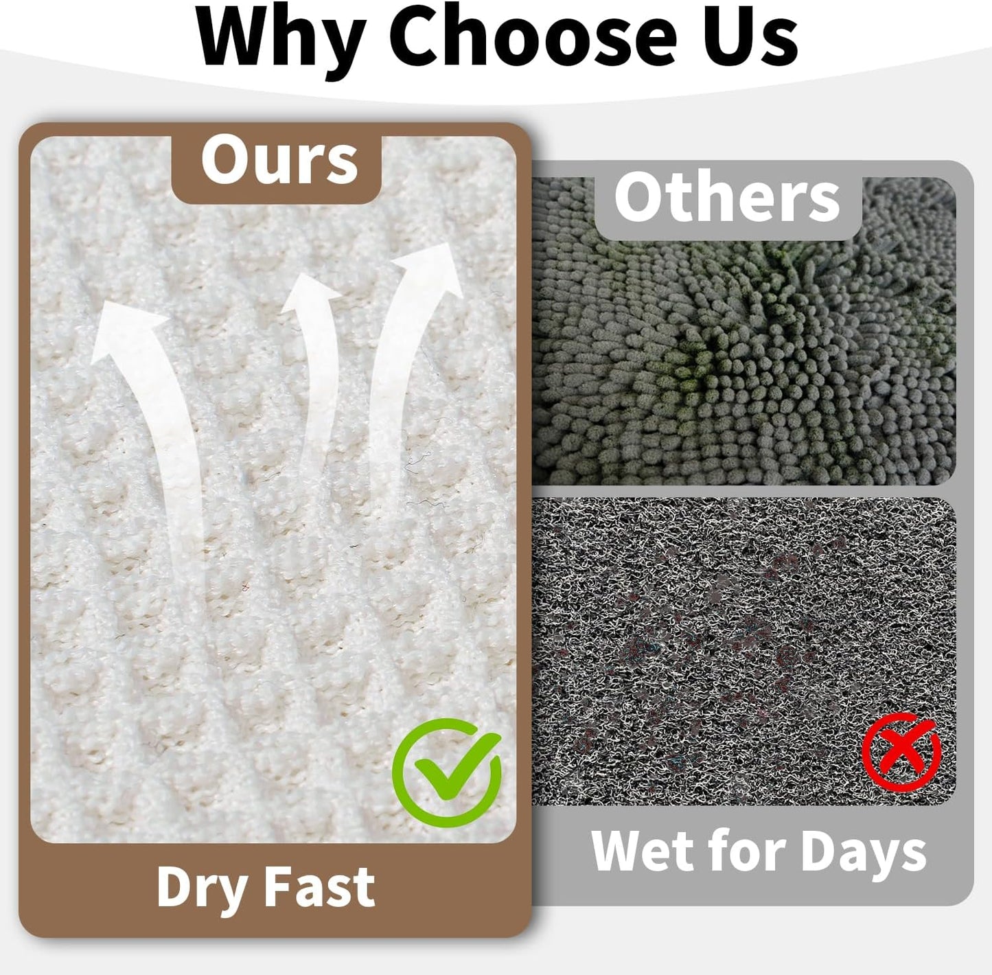 White Bathroom Rugs, Waffle Bath Mat Non Slip Washable, Super Absorbent & Quick Dry, Boho Bath Mat Farmhouse Bathroom Decor, 24'' x 48'', White