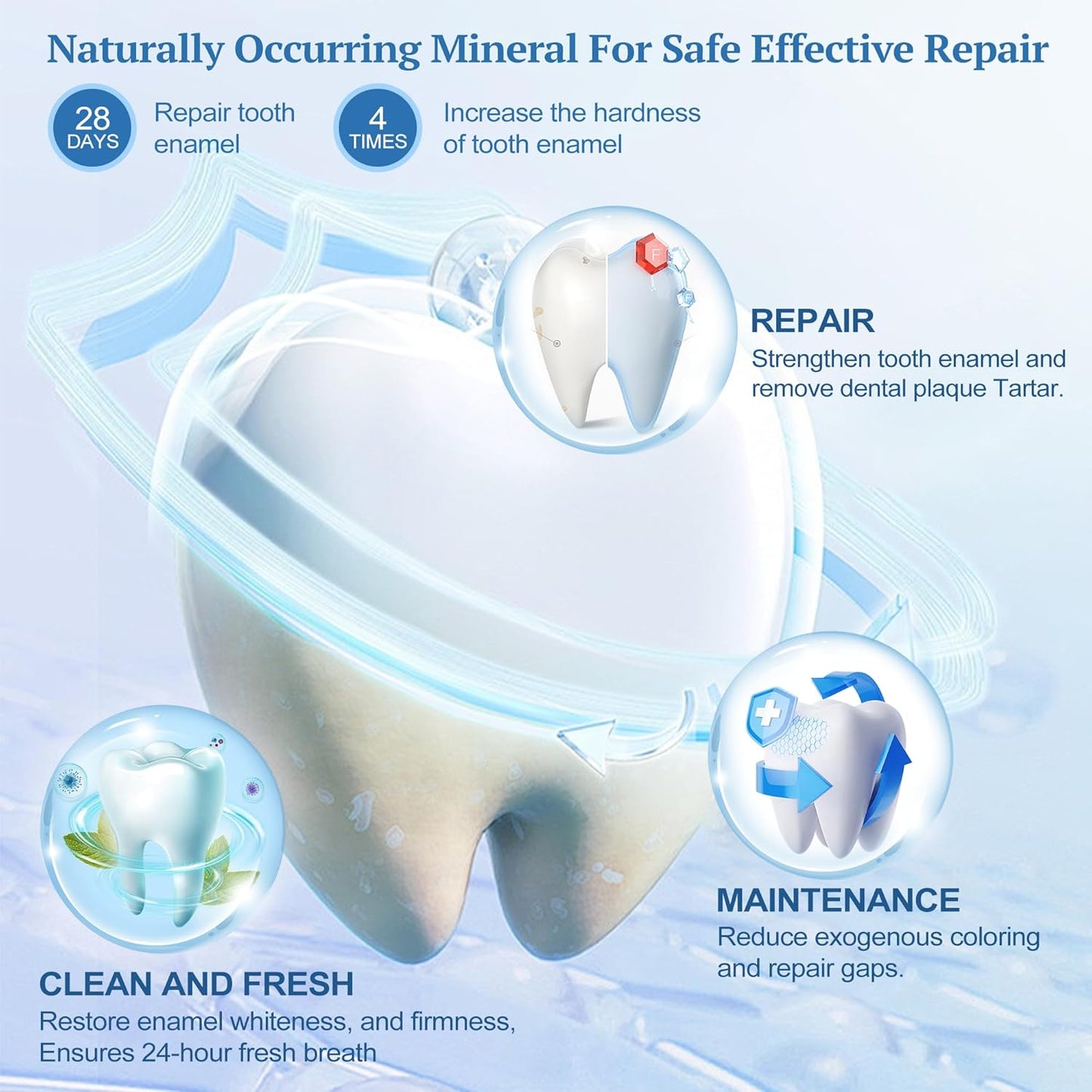 Hydroxyapatite Toothpaste, Nano Hydroxyapatite Toothpaste for Enamel Protection and Tooth Strengthening, Fresh Mint Flavor, Promotes Fresh Breath, Daily Use for Oral Health 3 Pack