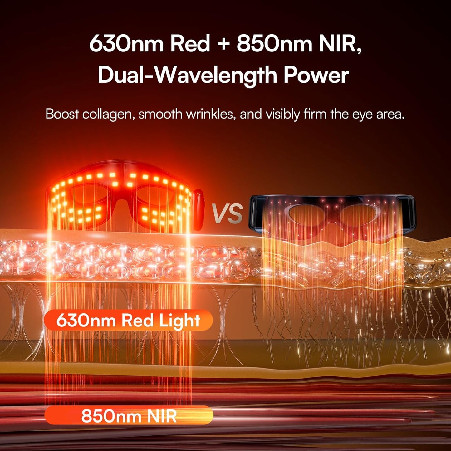 Red Light Therapy Eye Mask for Under Eye Treatment & Rejuvenation - Skincare Device for Dark Circles, Wrinkles, Forehead Lines, Crow's Feet