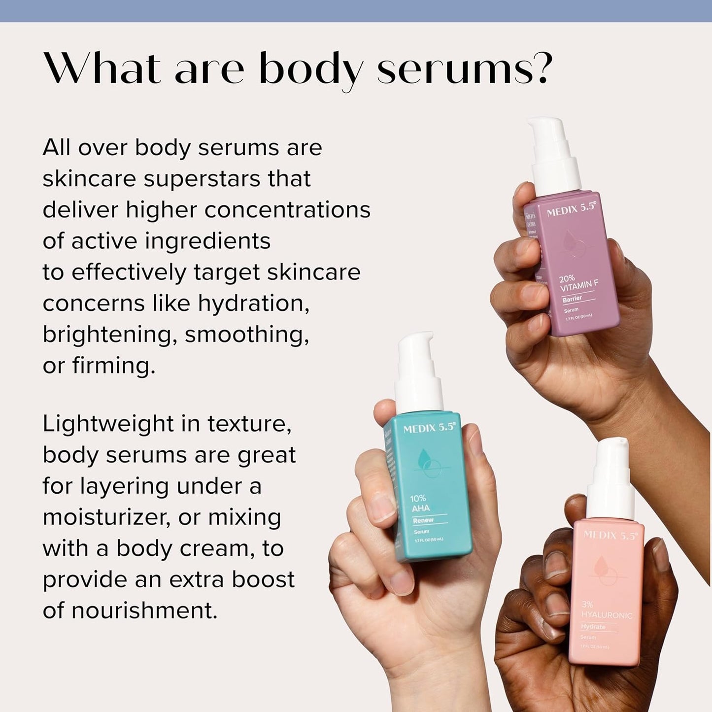 MEDIX 10% Glycolic Acid + Lactic Acid Leave-On Exfoliating Body Gel | AHA Exfoliant Body & Face Serum Refines + Softens Dry Dead Skin, Bumpy Skin, Uneven Skin Tone, KP Bumps, & Wrinkles, 1.7oz, 2PC