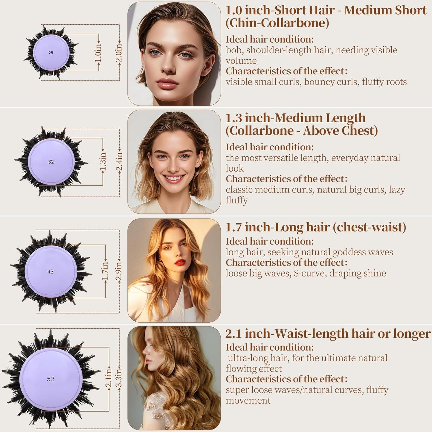 Round Brush for Blow Out - 2.1 Inch Large Nano Thermal Ceramic & Ionic with Boar Bristles - Salon Blow Drying Hair Brush for Drying,Volumizing, Curling, Shine & Smooth Styling