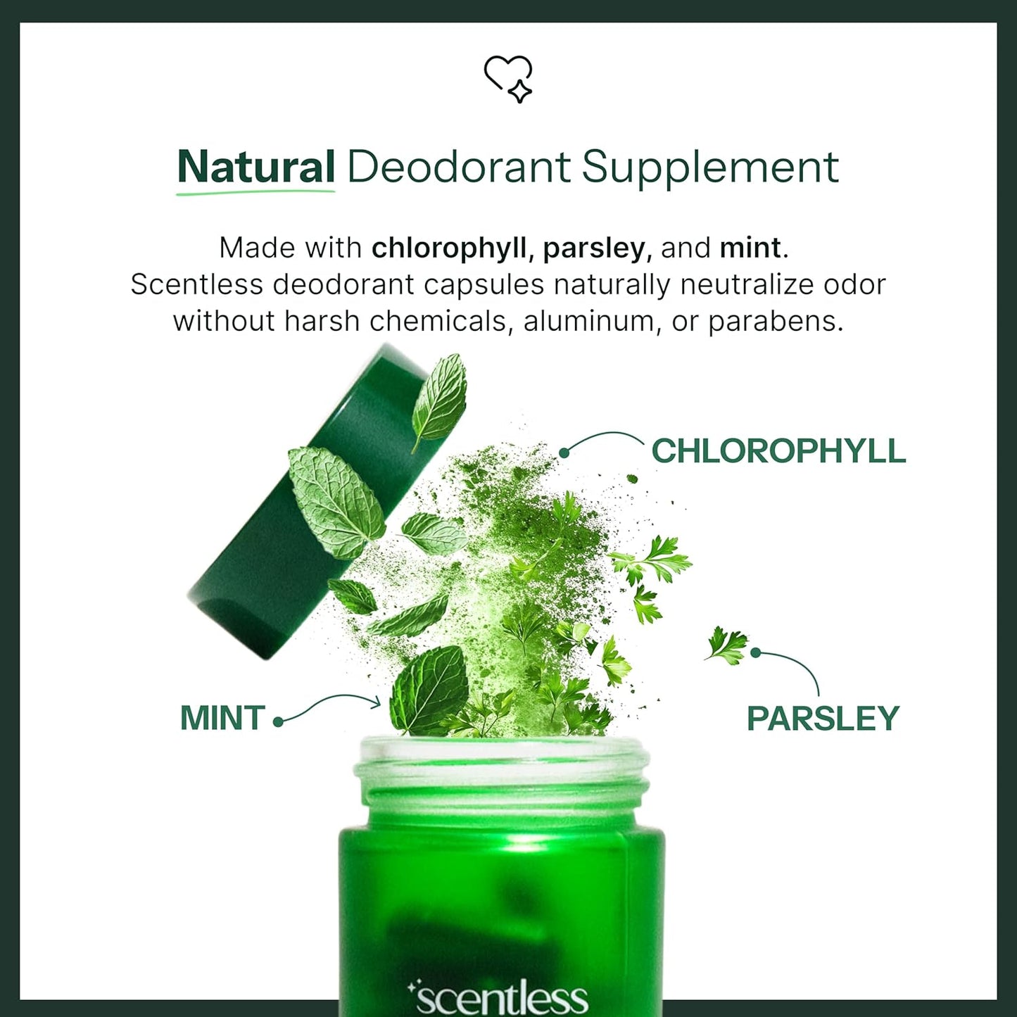 Scentless Internal Deodorant – Mint, Parsley & Chlorophyll Capsules for Body Odor – Aluminum-Free Body Deodorizing Supplement – Odor Control Natural Deodorant – Body Deodorizing Capsules – 30 Count