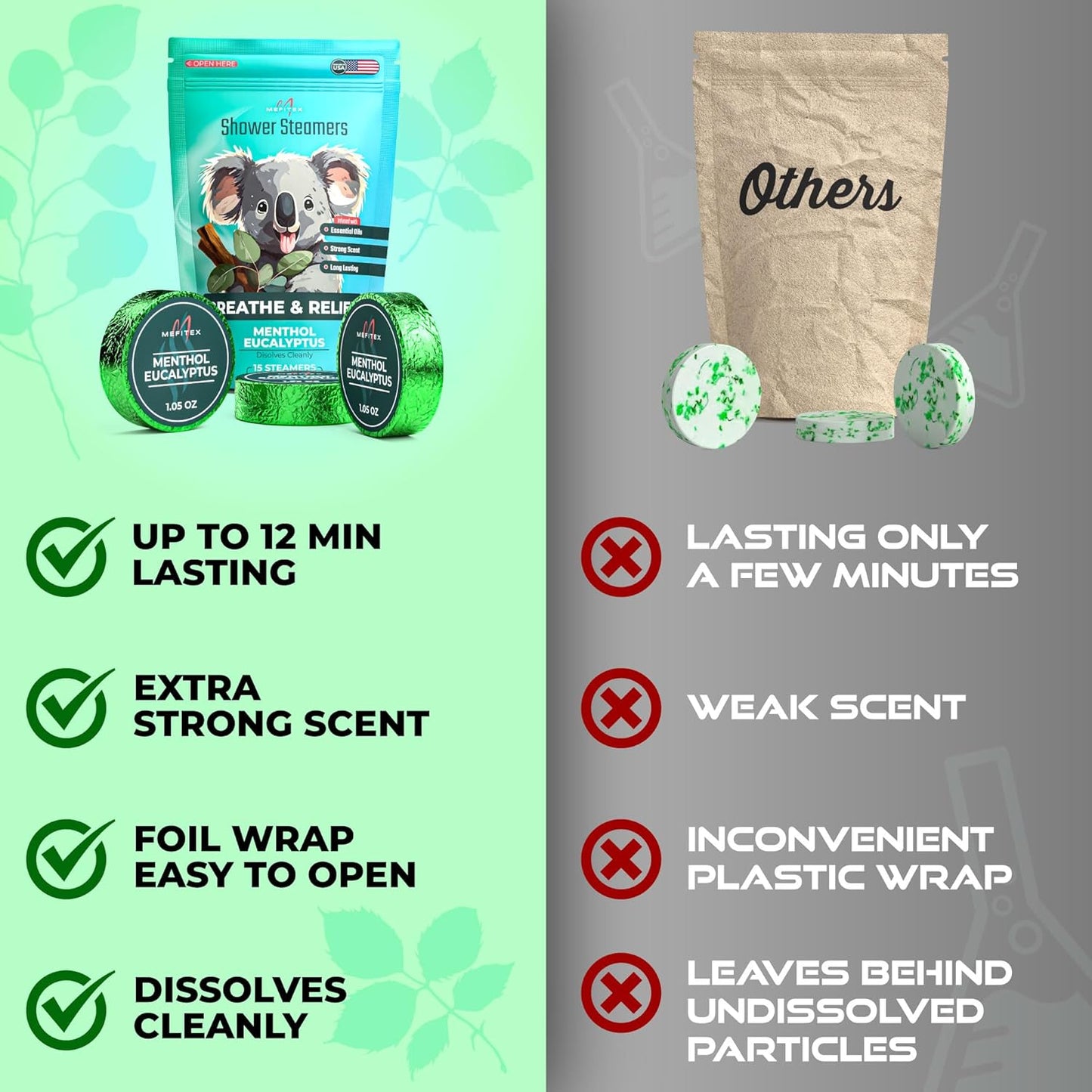 Shower Steamers for Men 15 Pack - Menthol Aromatherapy Shower Steamers, Strong Scent, Long Lasting, Premium Essential Oils, Valentine Gift Relaxation and Sinus Relief