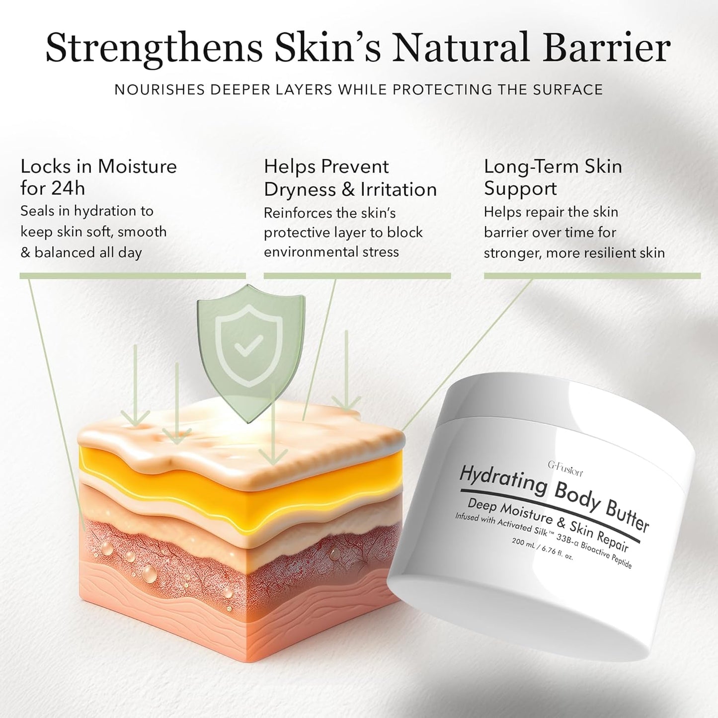 Hydrating Silk Peptide Body Butter - Lightweight Non-Greasy Moisturizer with Aloe Vera, Vitamin E & Herbal Extracts for Dry, Rough, and Sensitive Skin – Deep Nourishment Body Glaze & Hydration