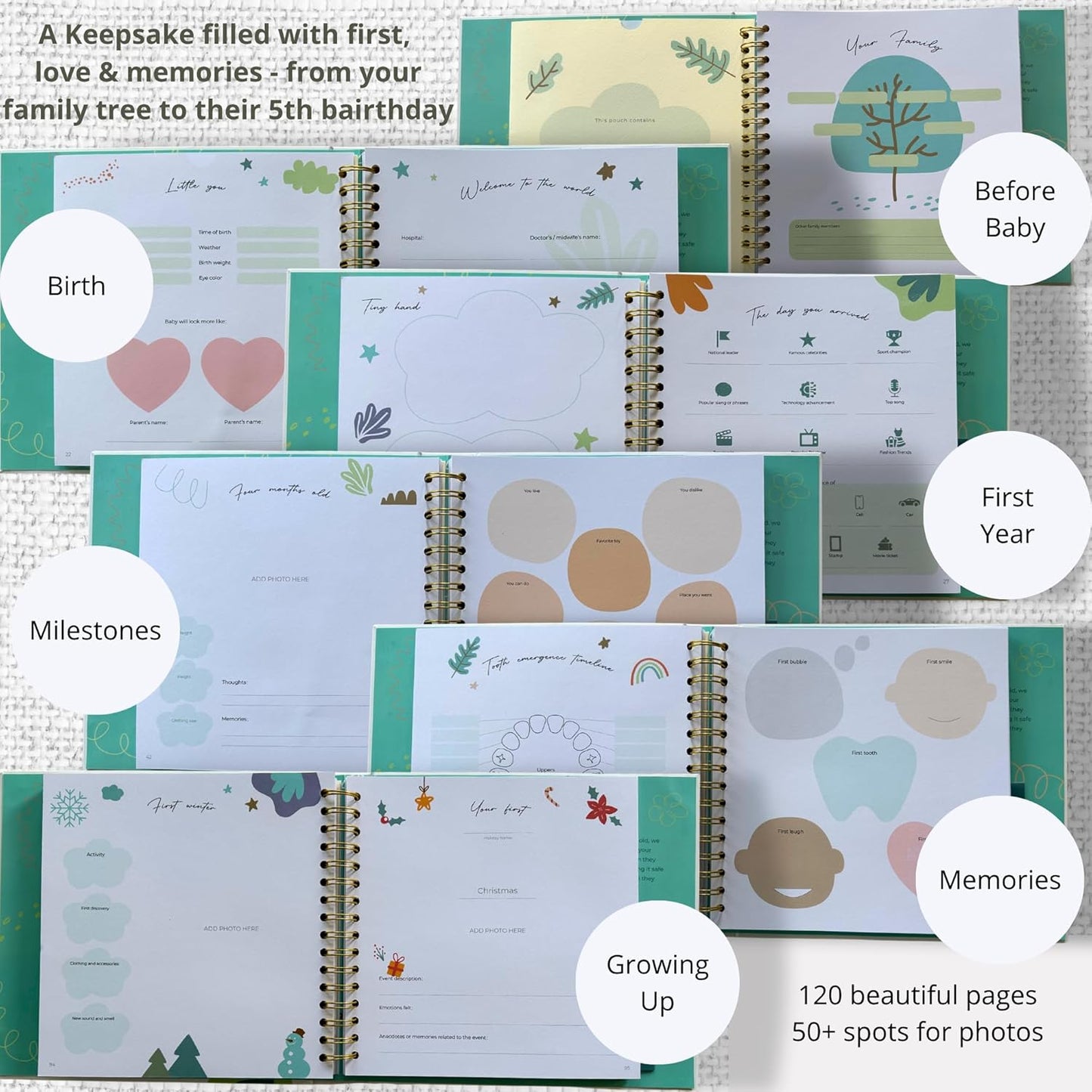 Little You – Baby Memory Book & Pregnancy Journal (120 Pages) – Newborn to 5 Years – Magnetic Gift Box + Photo Pockets + Letter to Open at 21 – Keepsake Album for Boys or Girls