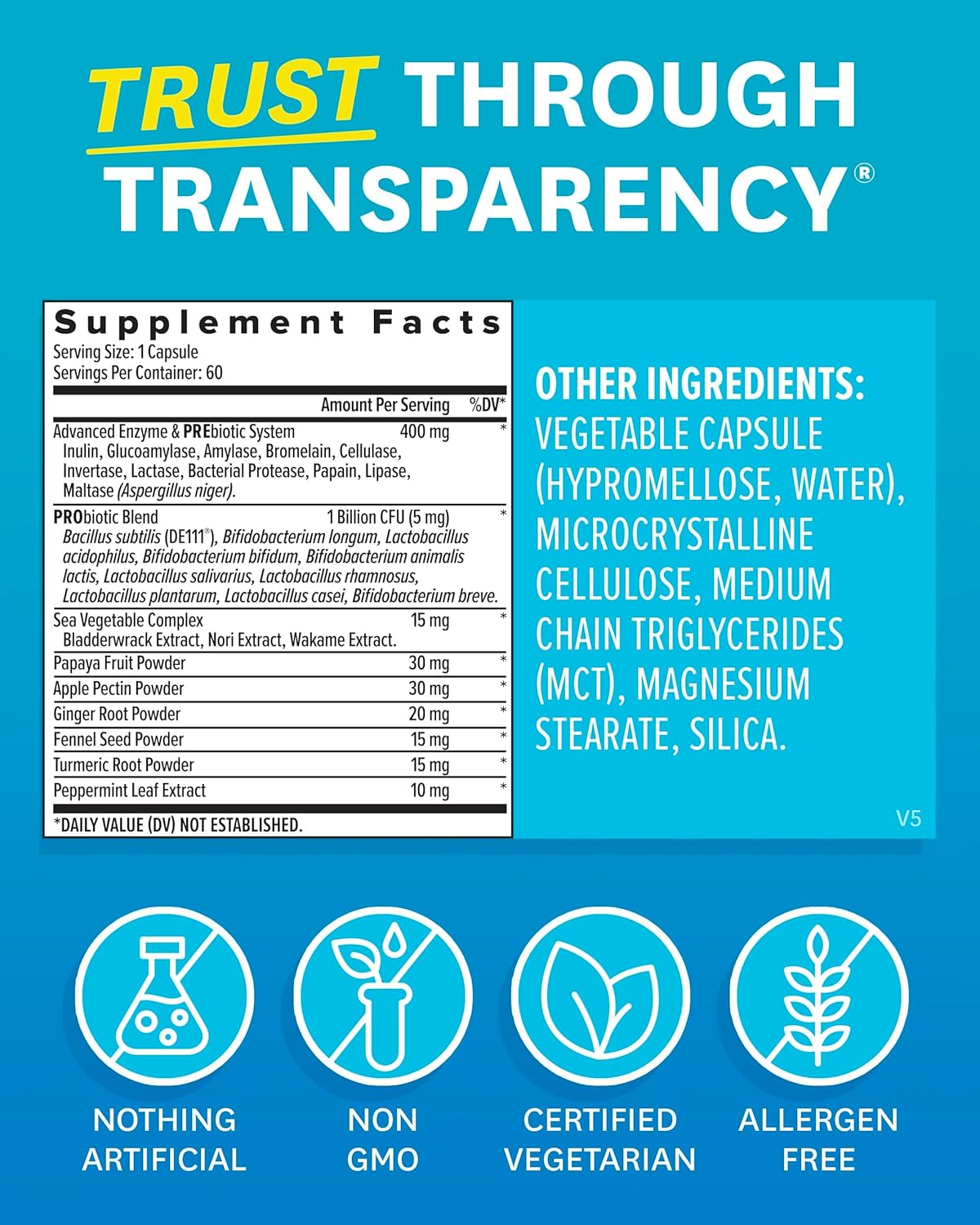 Zenwise Health Digestive Enzymes for Gut Health & Bloating Relief - Multi Enzymes Digestion Supplement with Probiotics, Bromelain & Papaya for Digestive Health Support - Men & Women - 60 Count