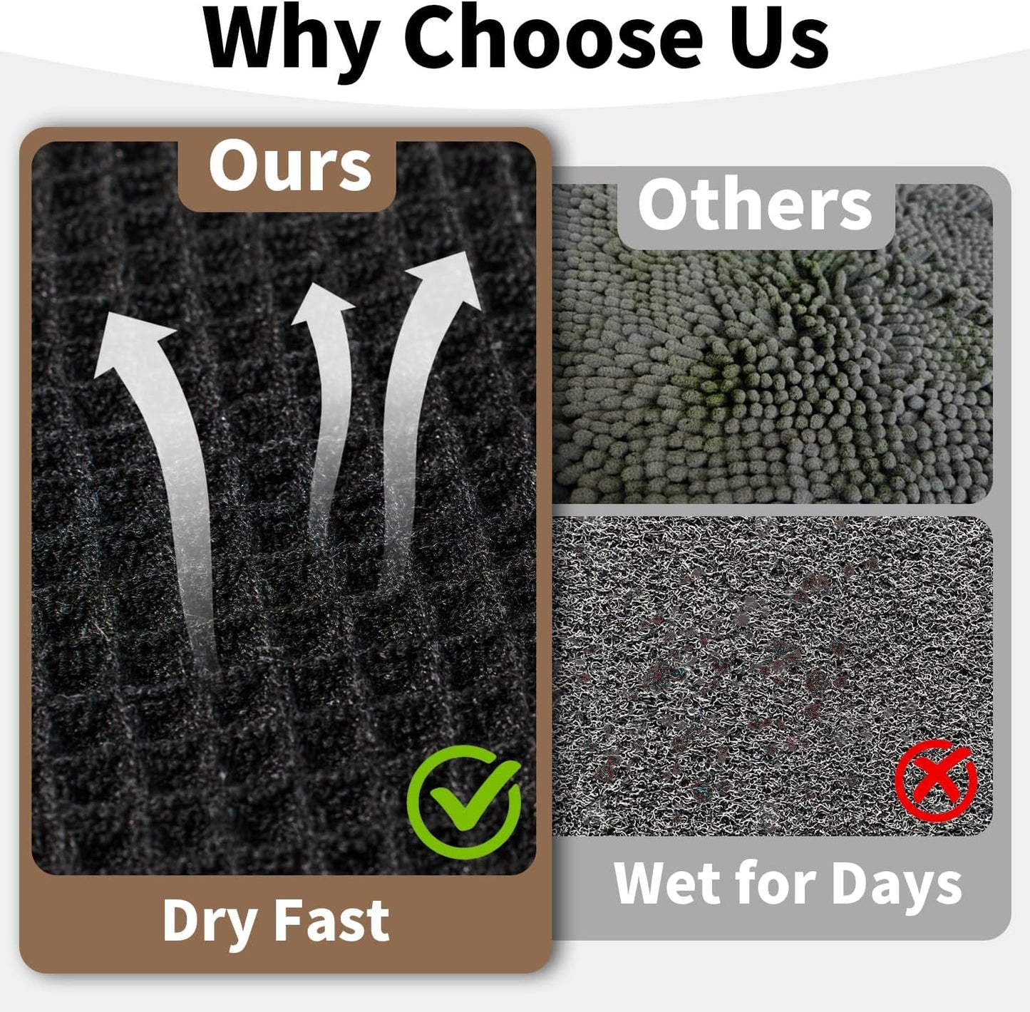 Black Bathroom Rug - Waffle Bath Mat Non Slip Washable, Super Absorbent & Quick Dry, Boho Bath Mat Farmhouse Bathroom Decor, 20'' x 32'', Black