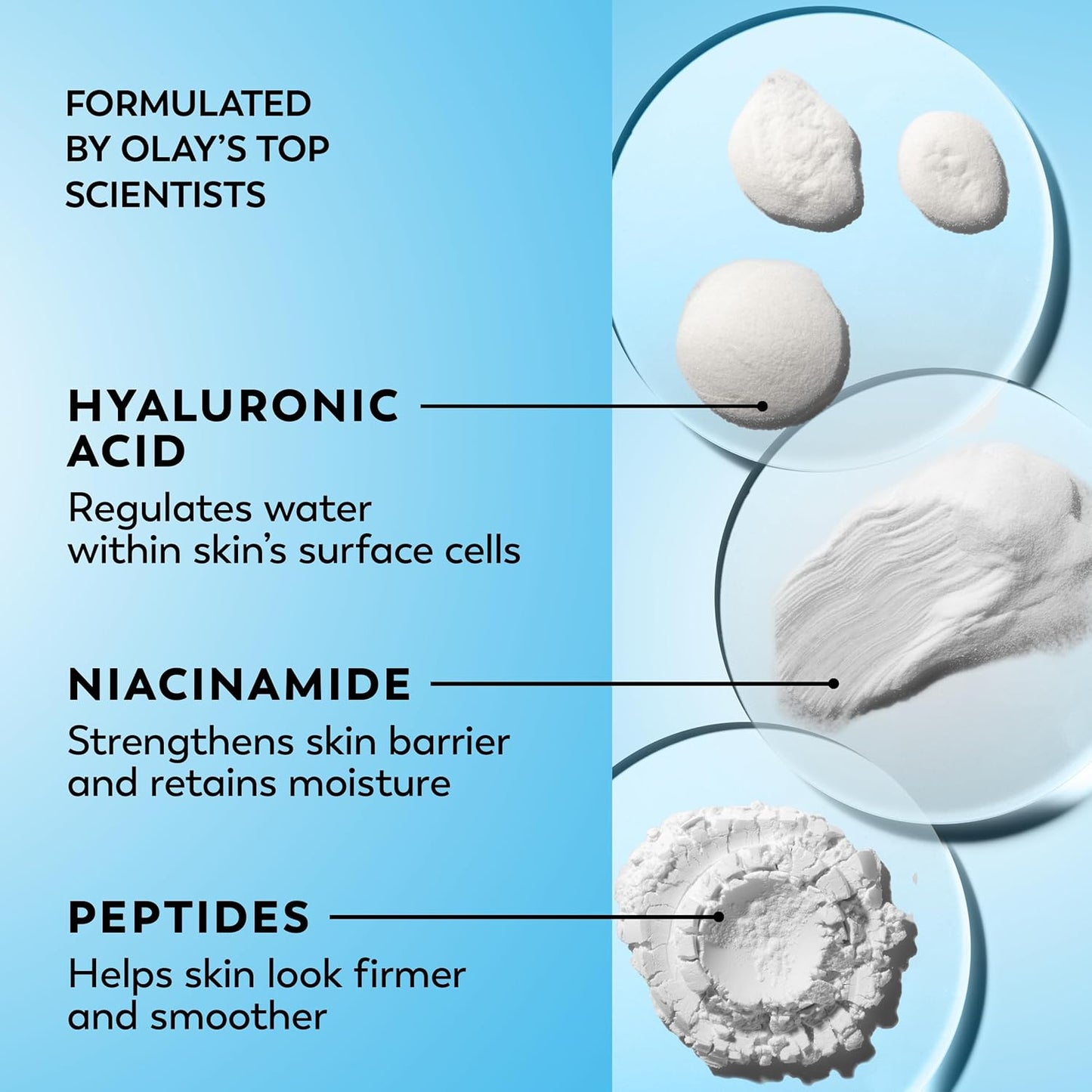 Olay Hyaluronic Acid Face Moisturizer, Instant Hydration for Women, Fragrance-Free - Dry Skin Solution, Glowing, Smoothing, Plumping, Renewing - Niacinamide, Amino Peptides 1.7 Oz