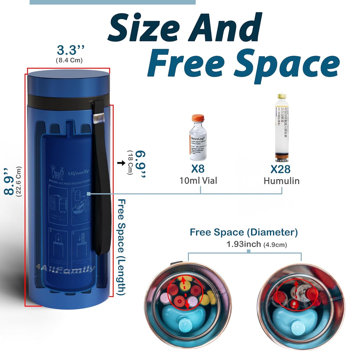 4AllFamily Nomad Insulin Travel Case Cooler – 52H Non-Electric Insulin Cooler Travel Case TSA Approved with Lightweight Design – Air Traveling Friendly, Reusable Big Blue Thermo for Medications