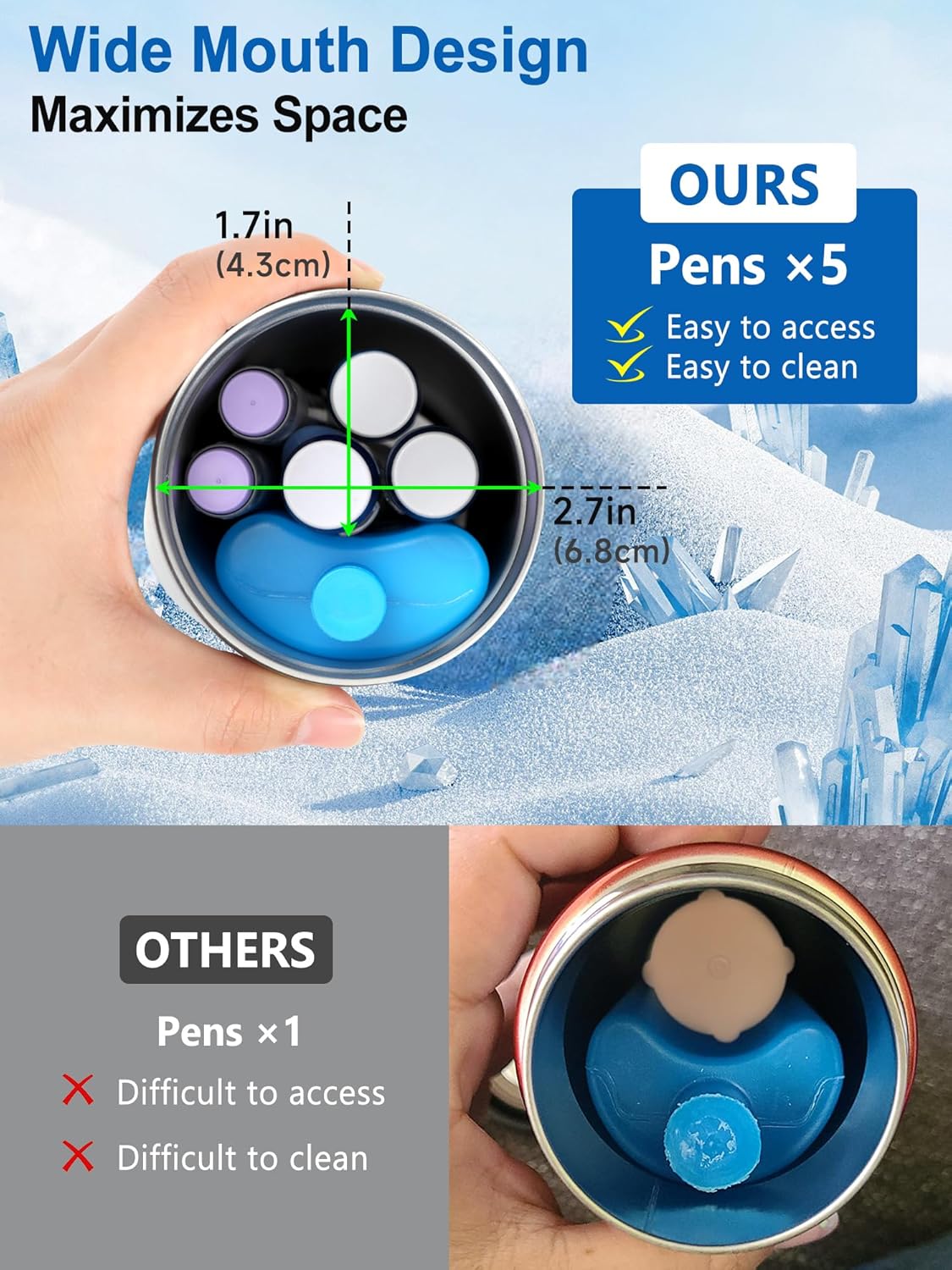 YOUSHARES Insulin Cooler Travel Case - 48H Non-Electric Cooling Bottle with TSA Approved Ice Pack, Diabetic Medication Pen Vials Refrigerator, Medical Carry Case Portable for 1–5 EpiPens