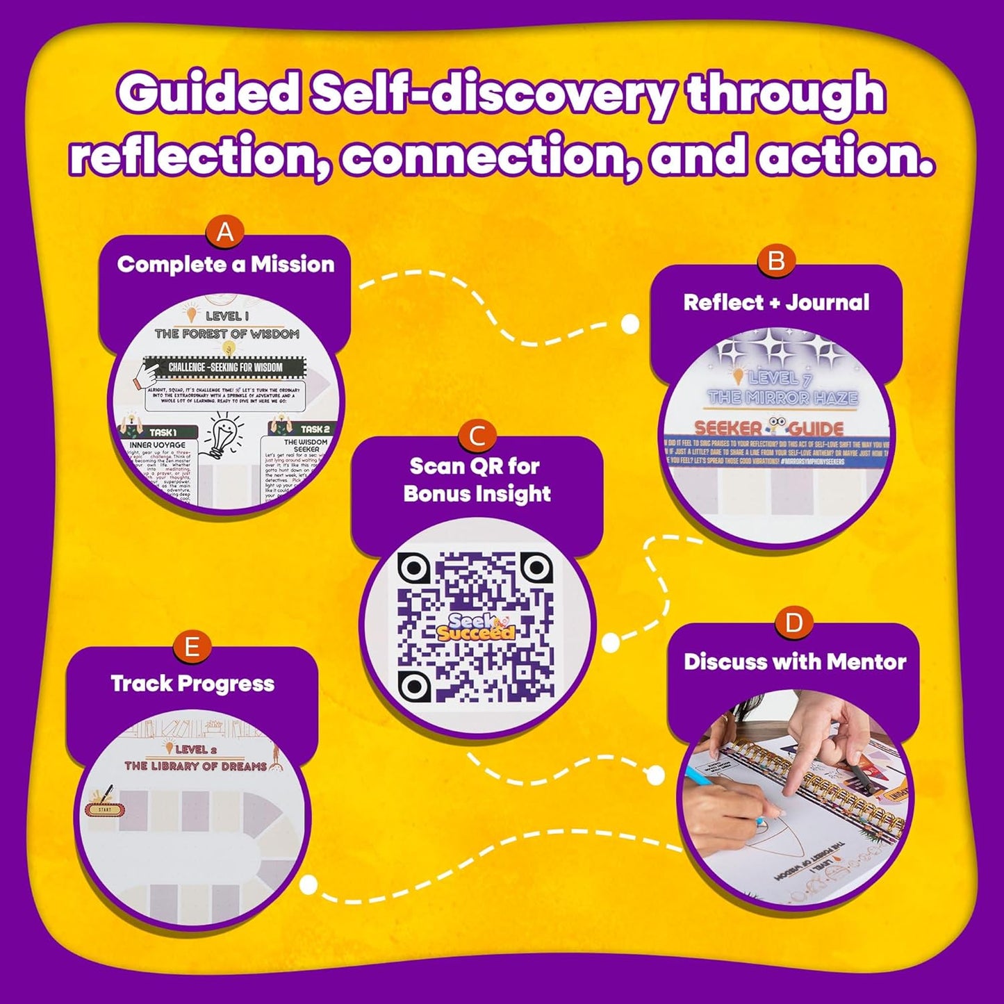 Seek & Succeed DIY Journaling Kit for Teens (13–18) – Interactive Wellness Journal for Emotional Growth - A Birthday Gift & Art Kit to Build Confidence, Self-Awareness, Trust & Real Connection