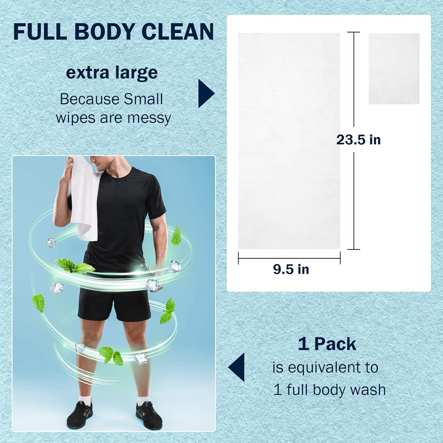 YAKAMOZ Large Body Wipes for Adults Bathing Waterless for Camping, Gym, Sport, Hiking, Travel, Daily Life, Refreshing Anytime Anywhere (Mint Chill, 50 COUNTS)