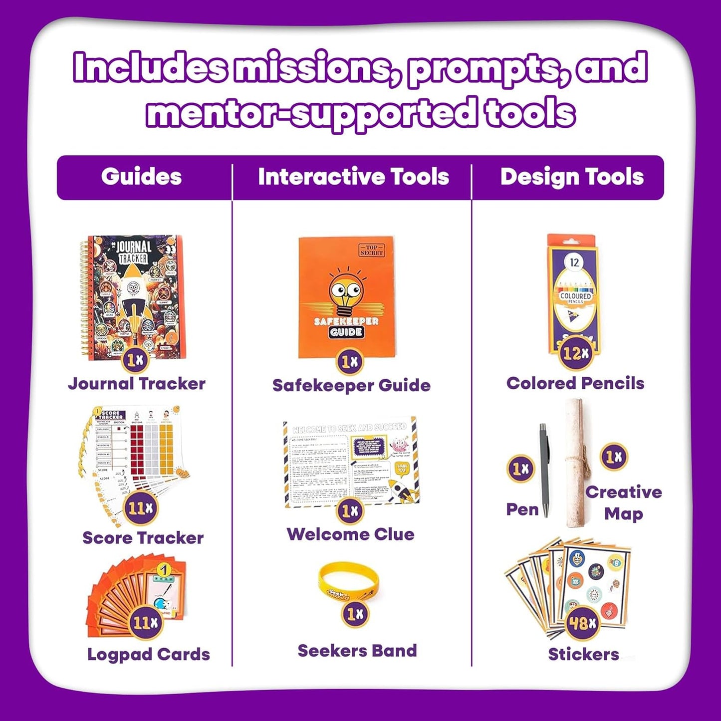 Seek & Succeed DIY Journaling Kit for Teens (13–18) – Interactive Wellness Journal for Emotional Growth - A Birthday Gift & Art Kit to Build Confidence, Self-Awareness, Trust & Real Connection