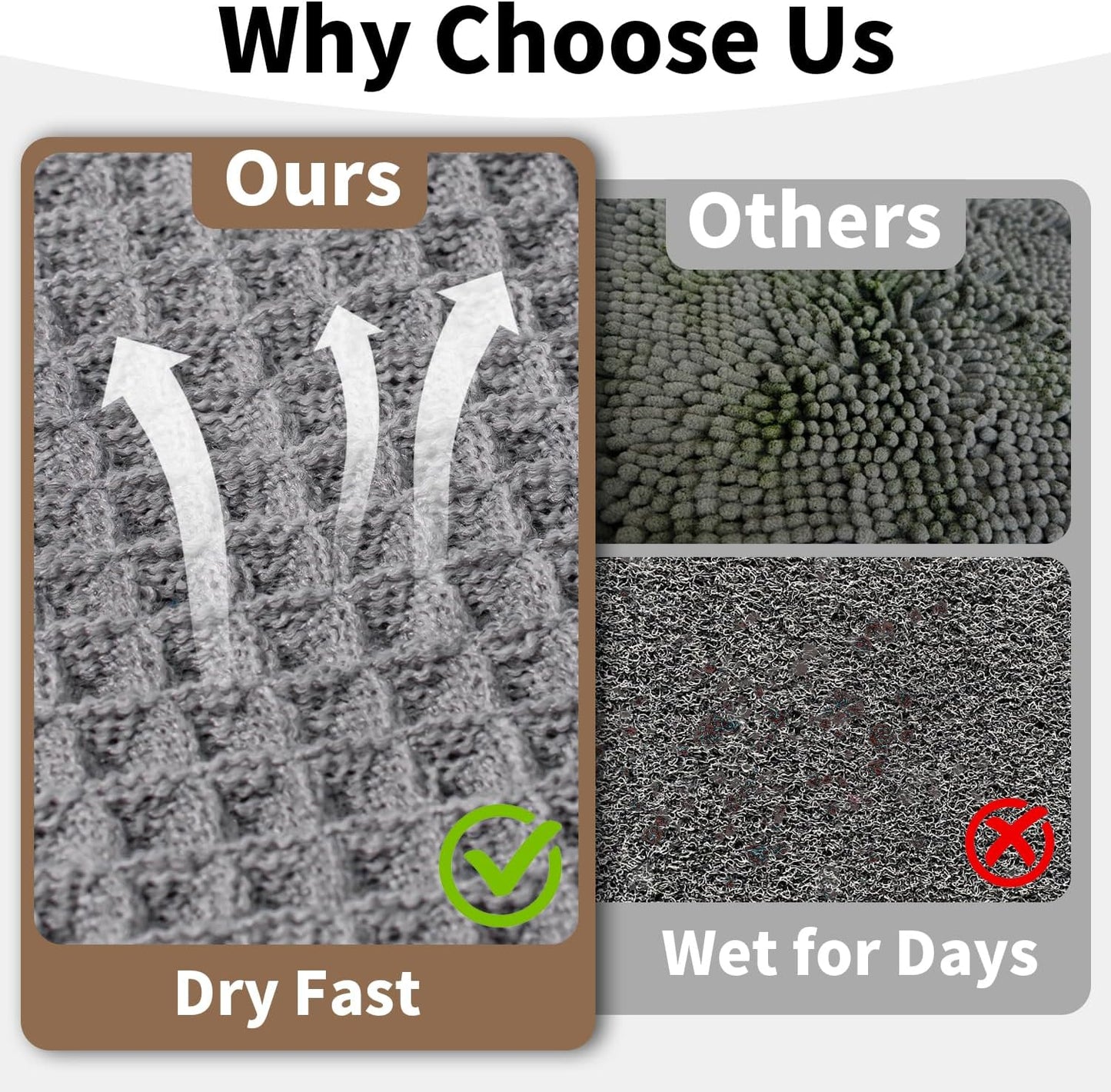 Waffle Bath Mat - Boho Bathroom Rugs Non Slip Washable, Super Absorbent & Quick Dry, Soft Bath Mat Farmhouse Bathroom Decor, 24'' x 48'', Light Grey