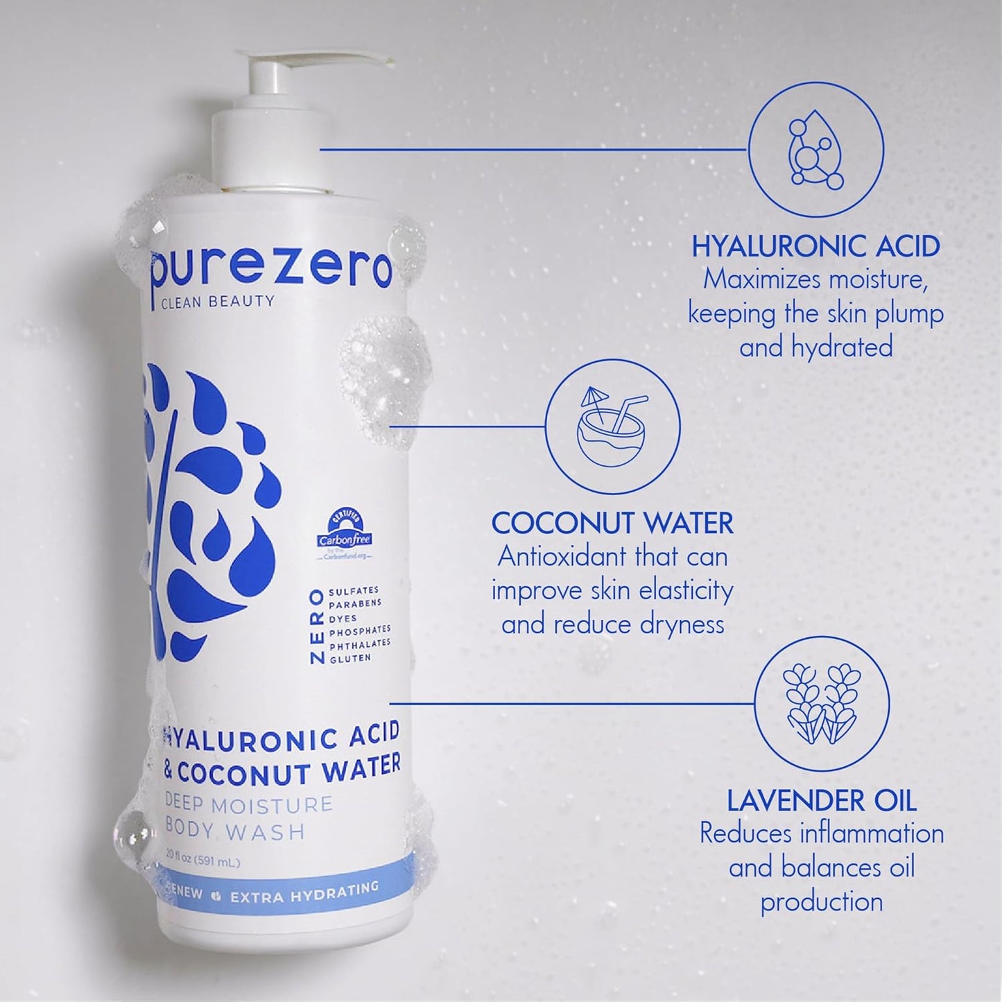 Purezero Hyaluronic Body Wash Deep Moisturizer - Soft Skin Hydration - Moisturizing Skin Cleanser + Coconut Water - No Sulfates, Parabens, Dyes (2 Pack)