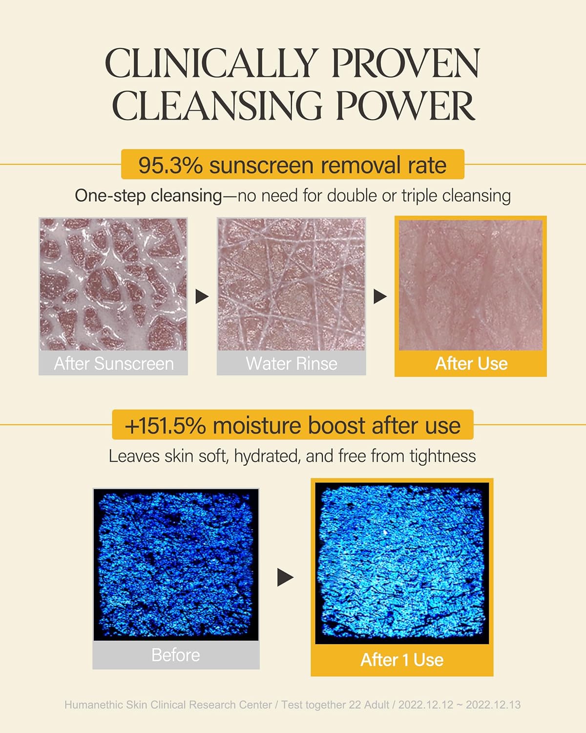 About Me Rice Makgeolli Cleansing Foam – Korean Traditional Fermentation Face Wash for Sensitive Skin – Daily pH Balanced Cleansing with Rice Bran Water – Korean Skin Care – 4.06oz, 120ml