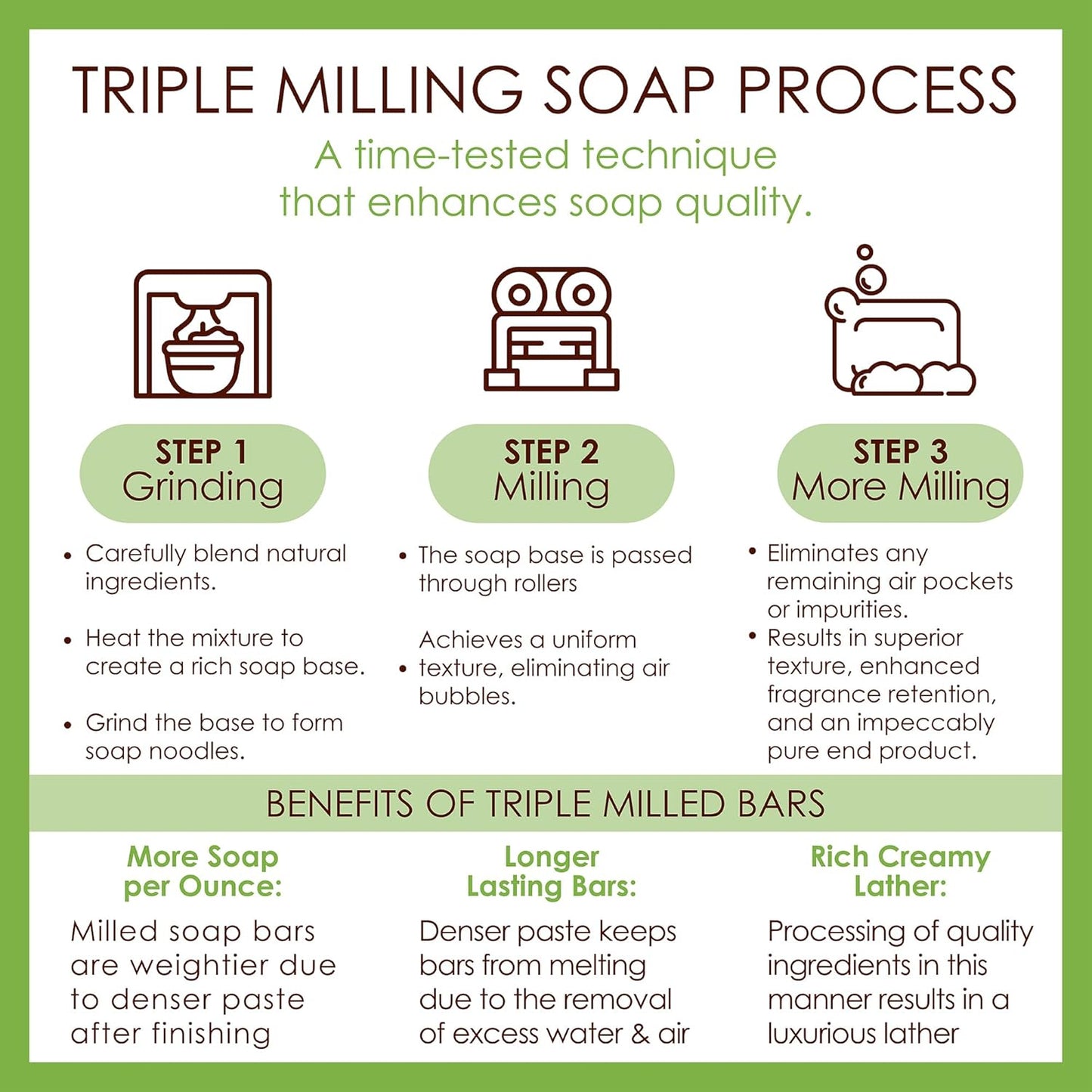 BELA Orange Zest Soap Bars 3.3 OZ Pack of 6, French Triple Milled Bar Soap with Organic Shea Butter Soap Bar for All Skin Types Long Lasting, Made in Australia