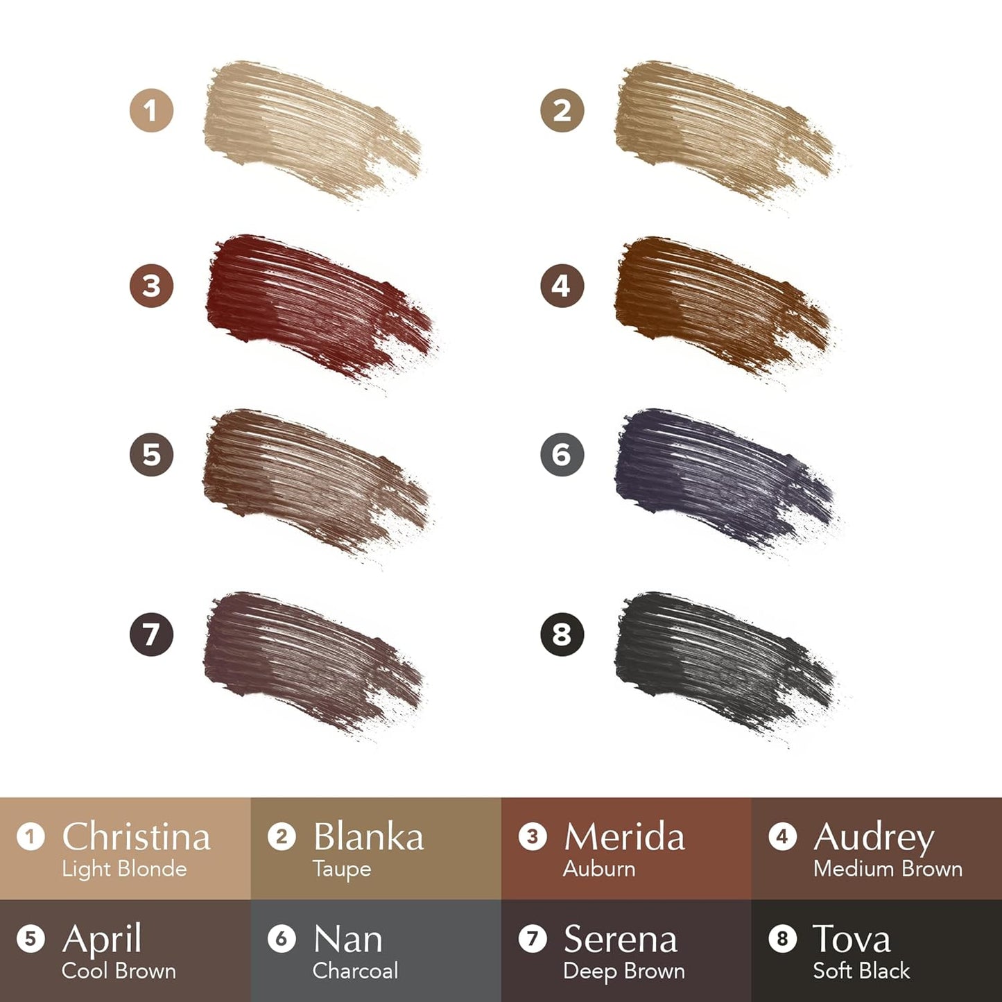 Thrive Causemetics Instant Brow Fix Semi-Permanent Eyebrow Gel, Waterproof Tinted Eye Brow Gel with Vitamin B5, Smudge-Proof, Vegan & Cruelty Free, Nan (Charcoal)