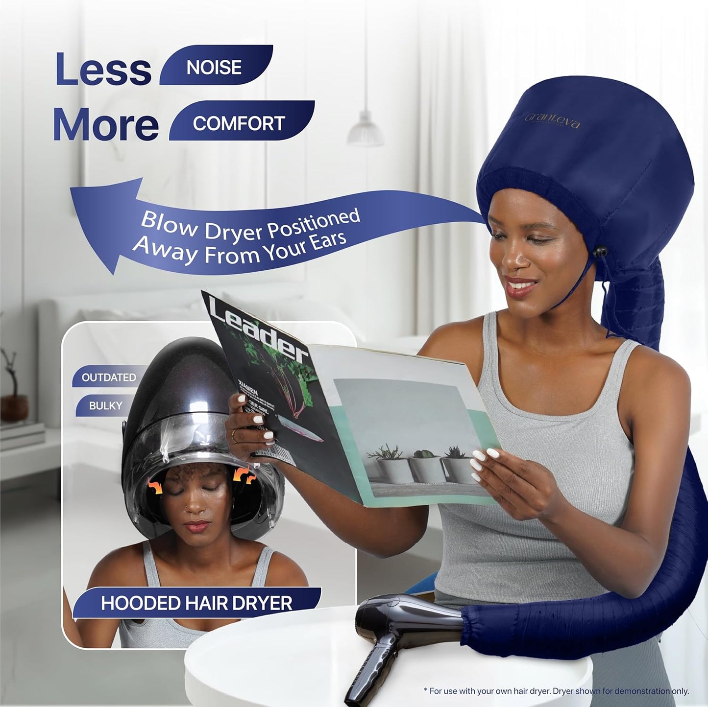 Granteva Hair Dryer Bonnet Attachment w/A Headband Integrated That Reduces Heat Around Ears & Neck - Blow Dryer Attachment for Hair Dryer, Speeds Up Drying Time
