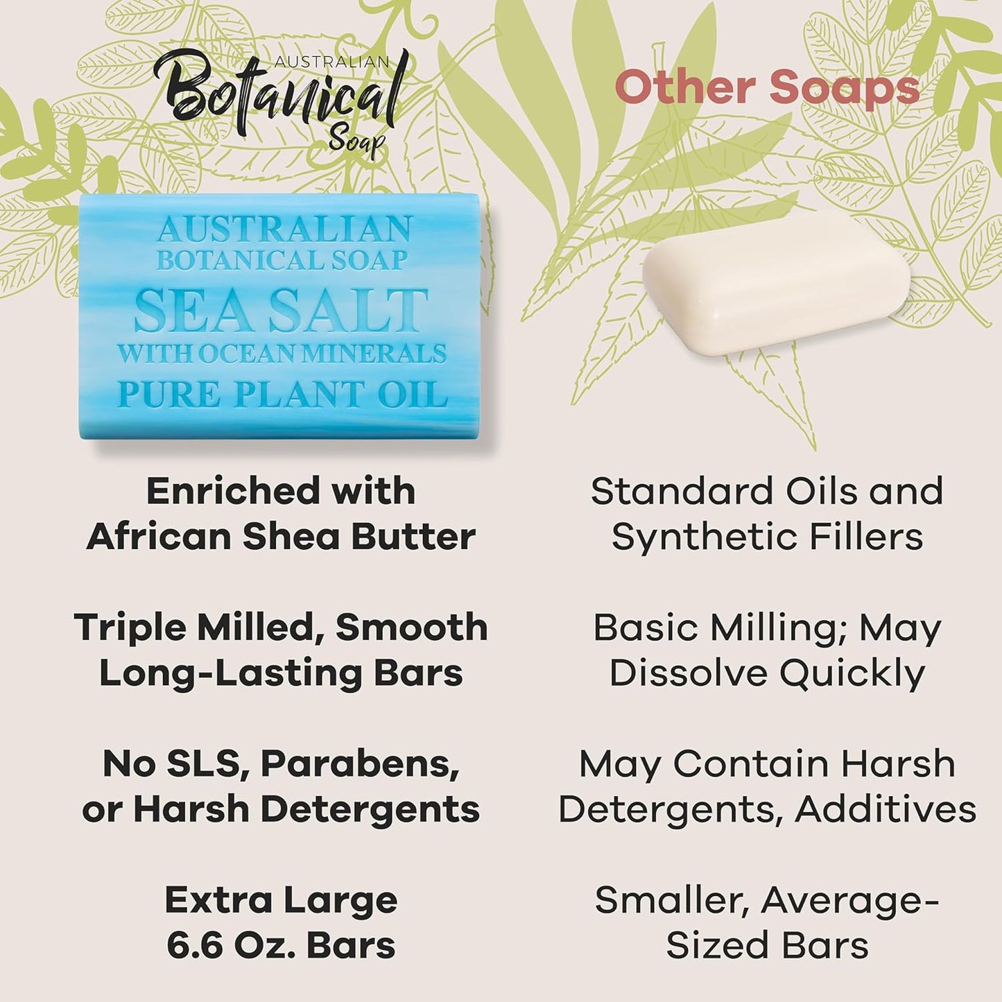 Australian Botanical Soap, 6.6 OZ, Sea Salt and Ocean Minerals, Triple Milled Bars made with a Natural Soap Base and Enriched with Organic Shea Butter, Pack of 8
