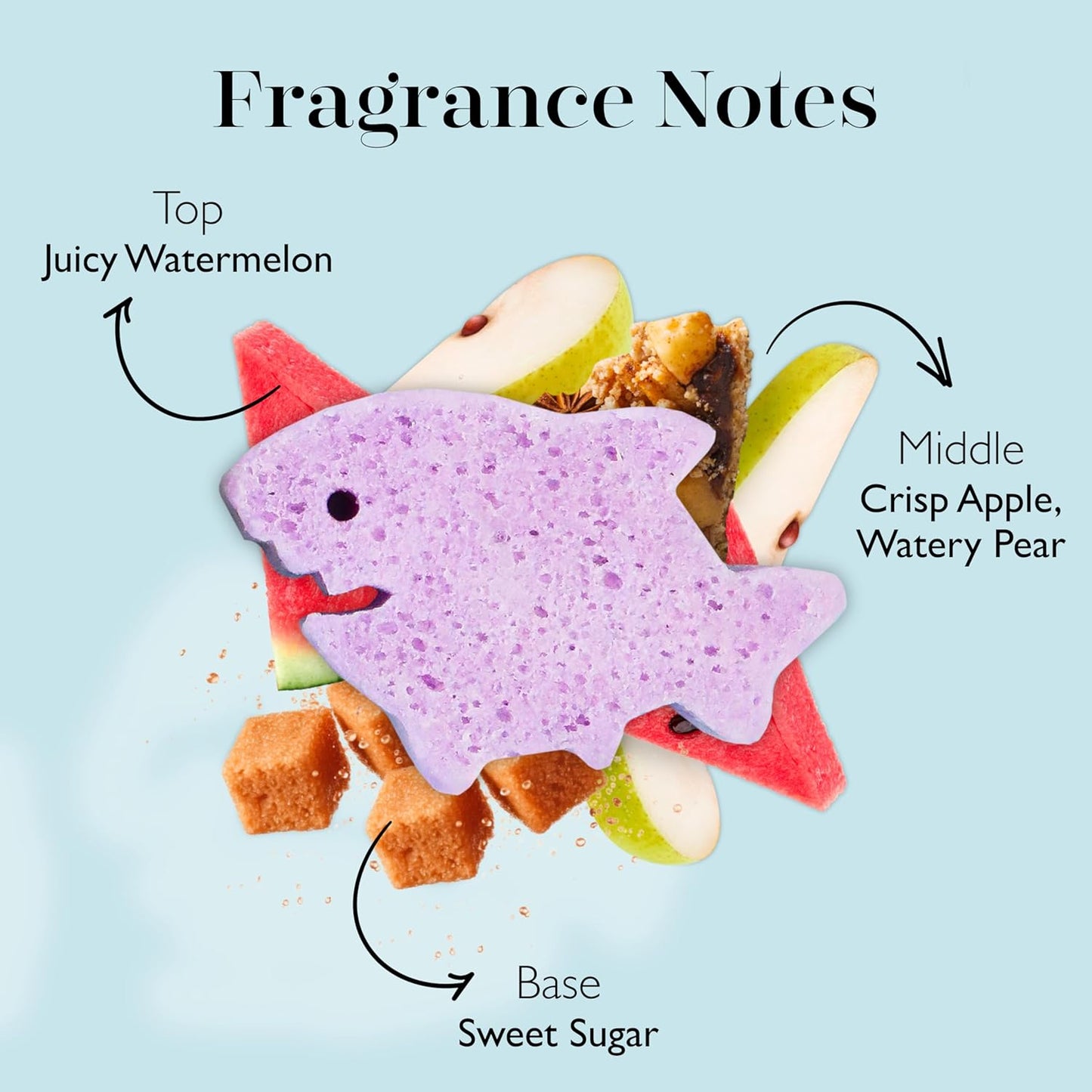 Spongelle Sea Animals Sammy Shark