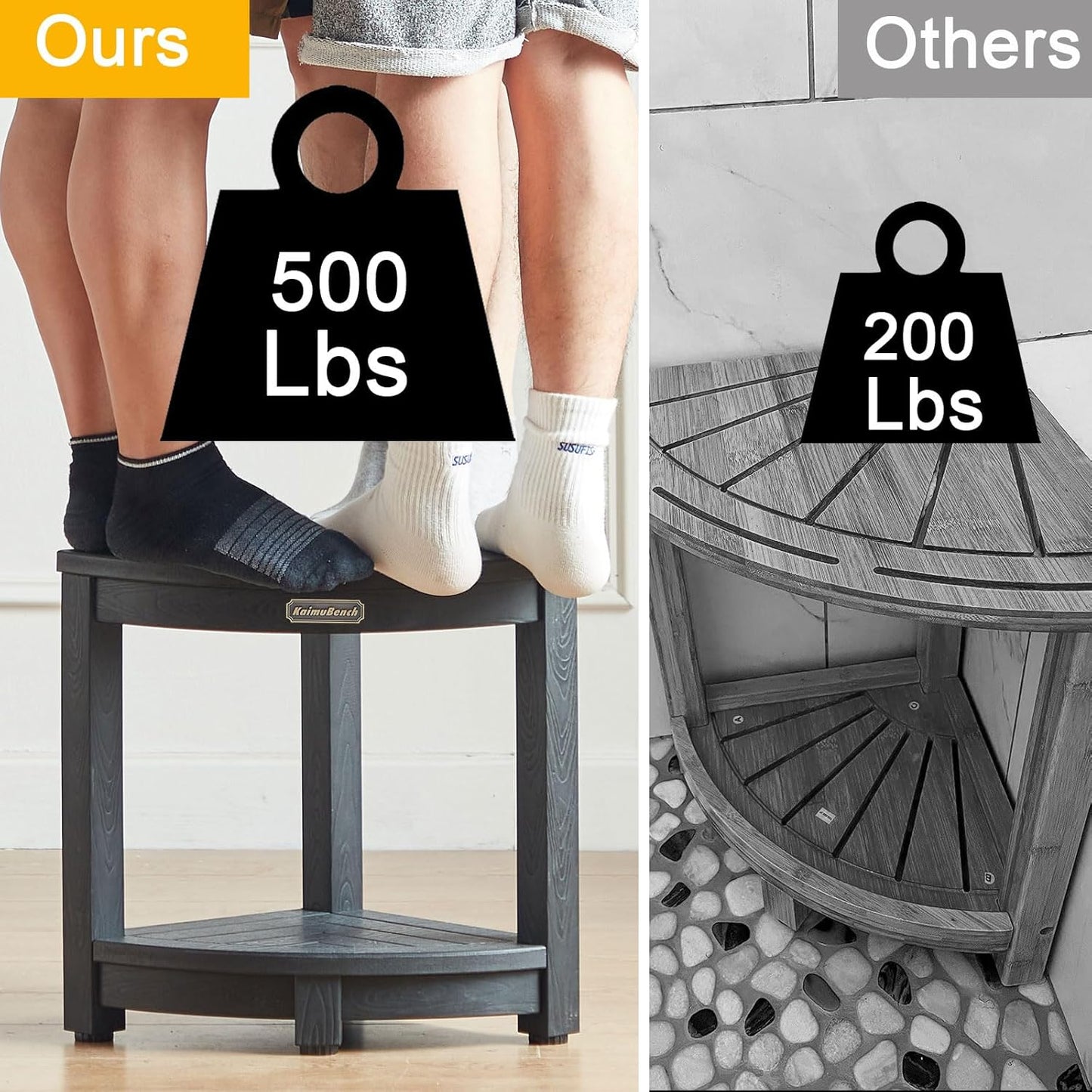 Shower Bench for Inside Shower, Poly Lumber Corner Shower Stool, Plastic Bathroom Bench Seat for Shaving Legs, Shower Chair Seat, Shower Foot Rest with Adjustable Feet, Non-Slip, Black