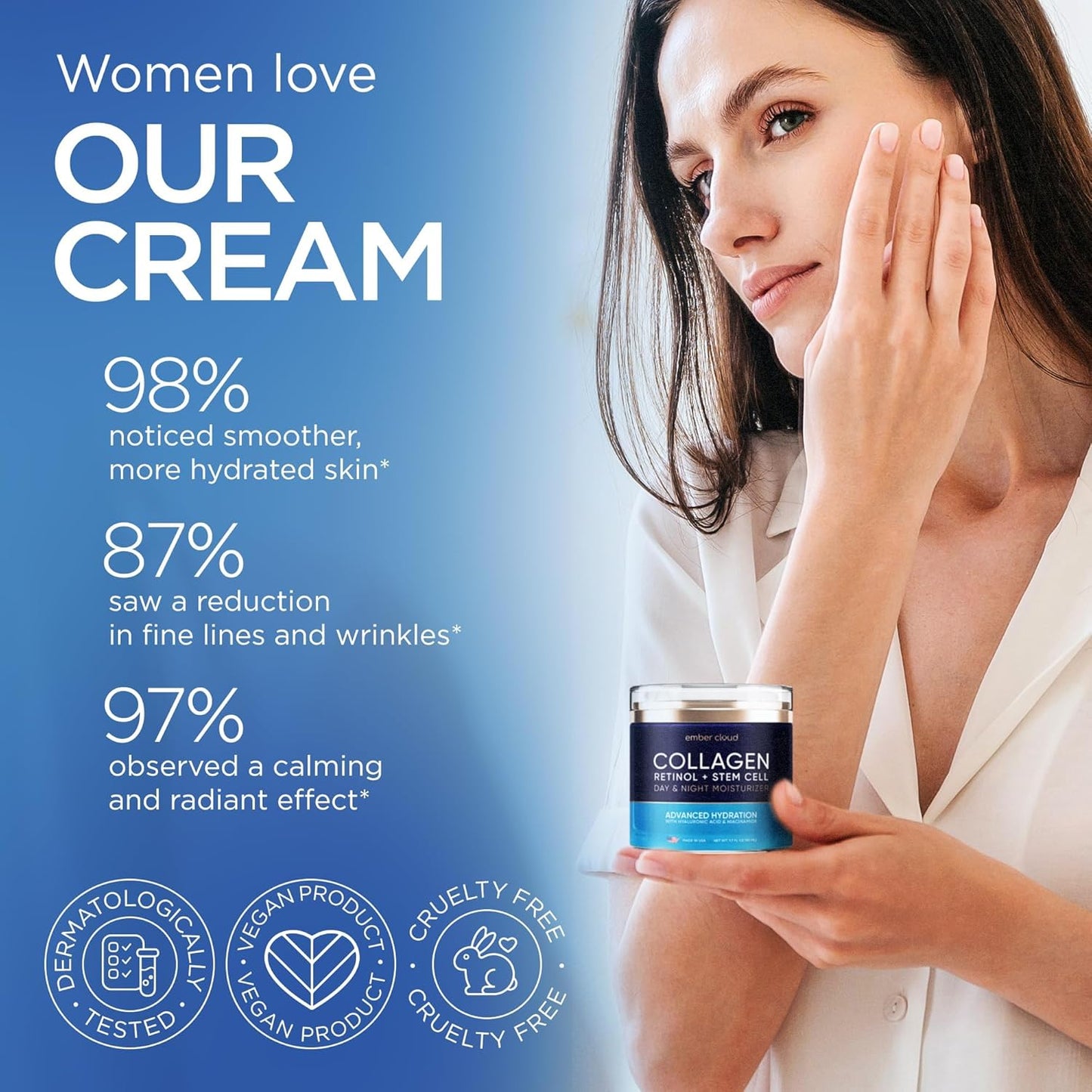 Collagen Face Cream with Stem Cells Retinol Hyaluronic Acid Niacinamide for All Skin Types - Anti-Aging Face Moisturizer with Airless Pump - Day & Night Cream for Wrinkles - Made in USA 1.7 Oz