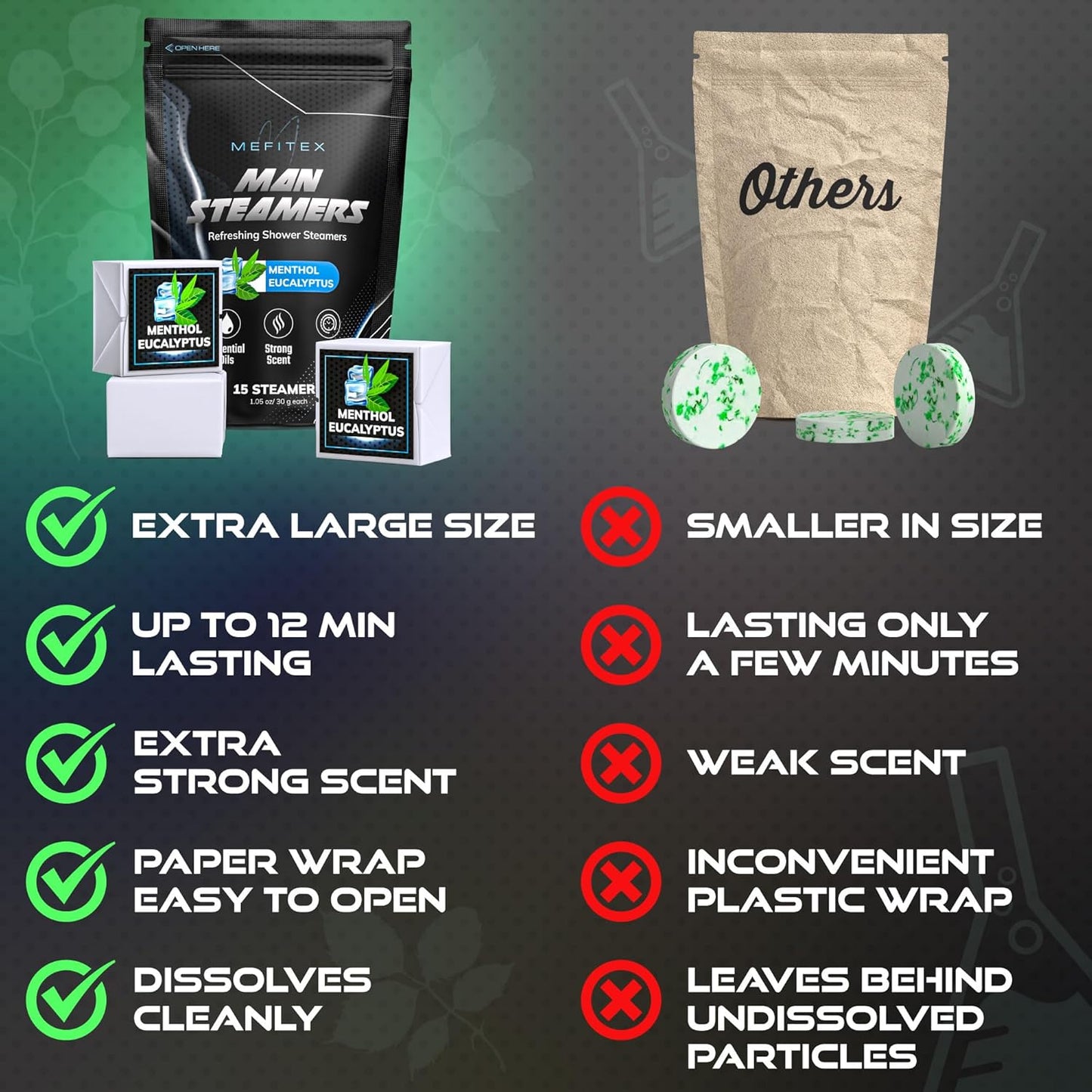 Shower Steamers for Men - 15 Pack Eucalyptus Aromatherapy Shower Steamers, Strong Scent, Long Lasting, Premium Essential Oils, Gifts for Men Relaxation and Sinus Relief