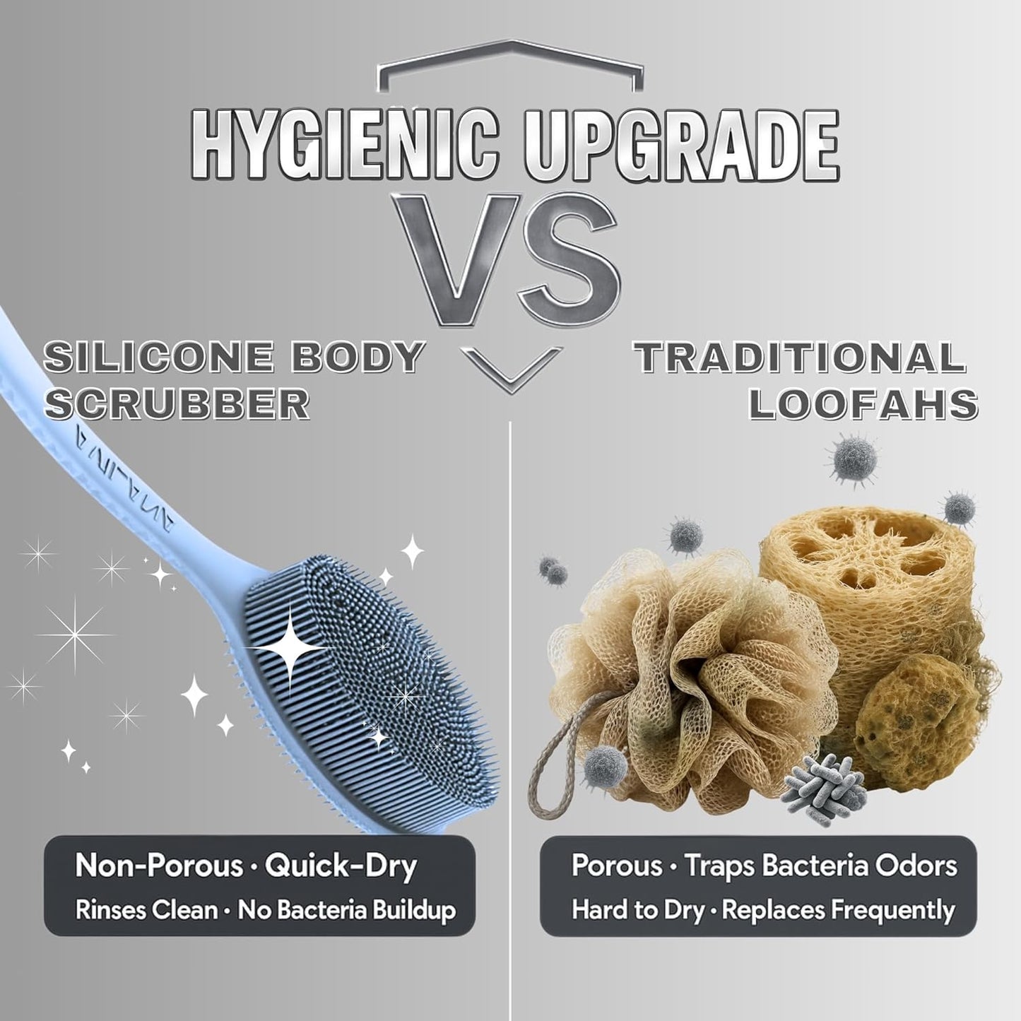 Avilana Silicone Body Scrubber – Gentle Shower Brush & Loofah Alternative- Food Grade & Lab Tested – Fast-Drying, Hygienic, BPA-Free Silicone Body Gentle Exfoliator (Blue, Long Handle)