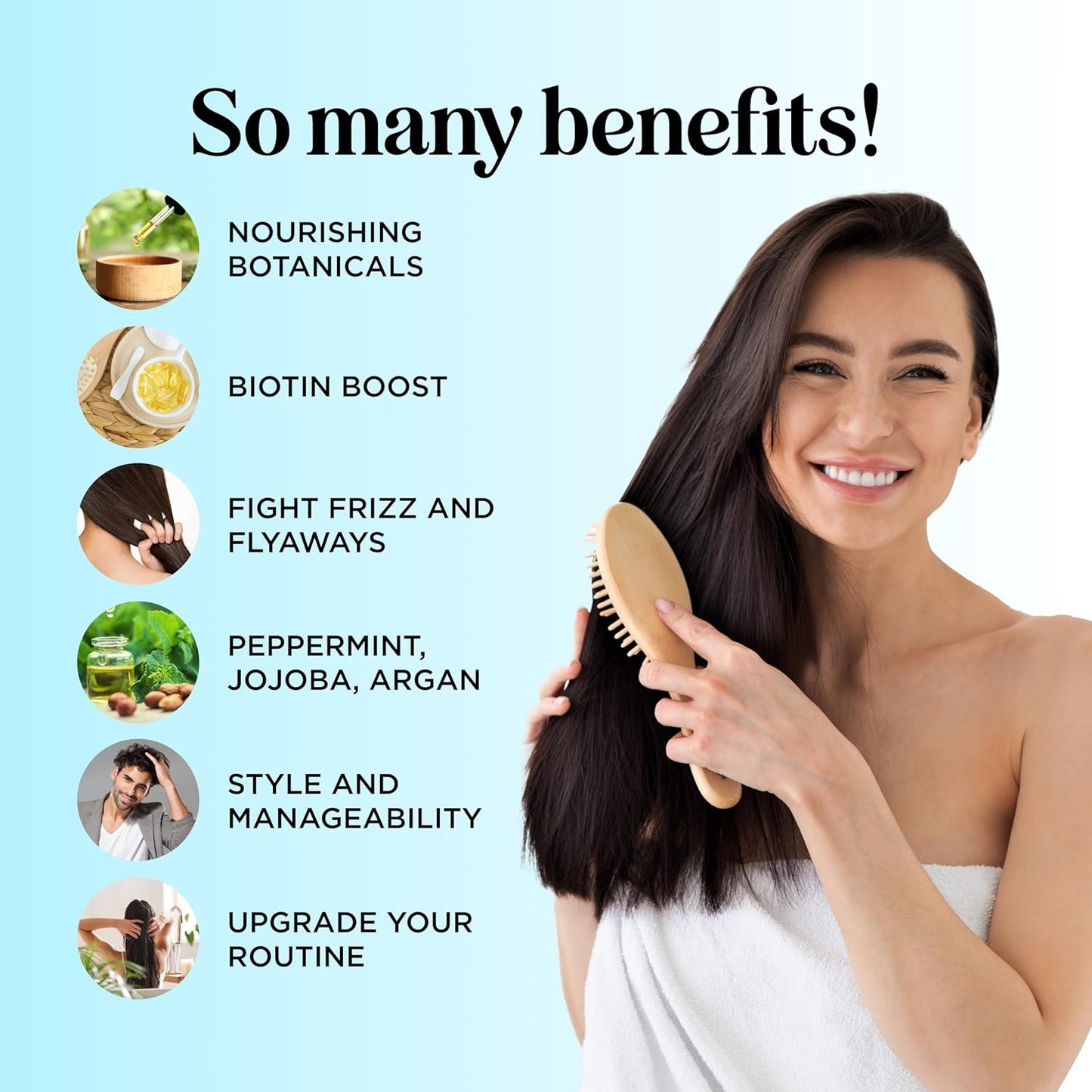 Volumizing Biotin Conditioner for Thinning Hair - Volumizing Conditioner for Fine Thin & Weak Hair - Sulfate Paraben & Silicone Free Hair Conditioner Nourishing Plant Proteins & B Vitamins (Mint)