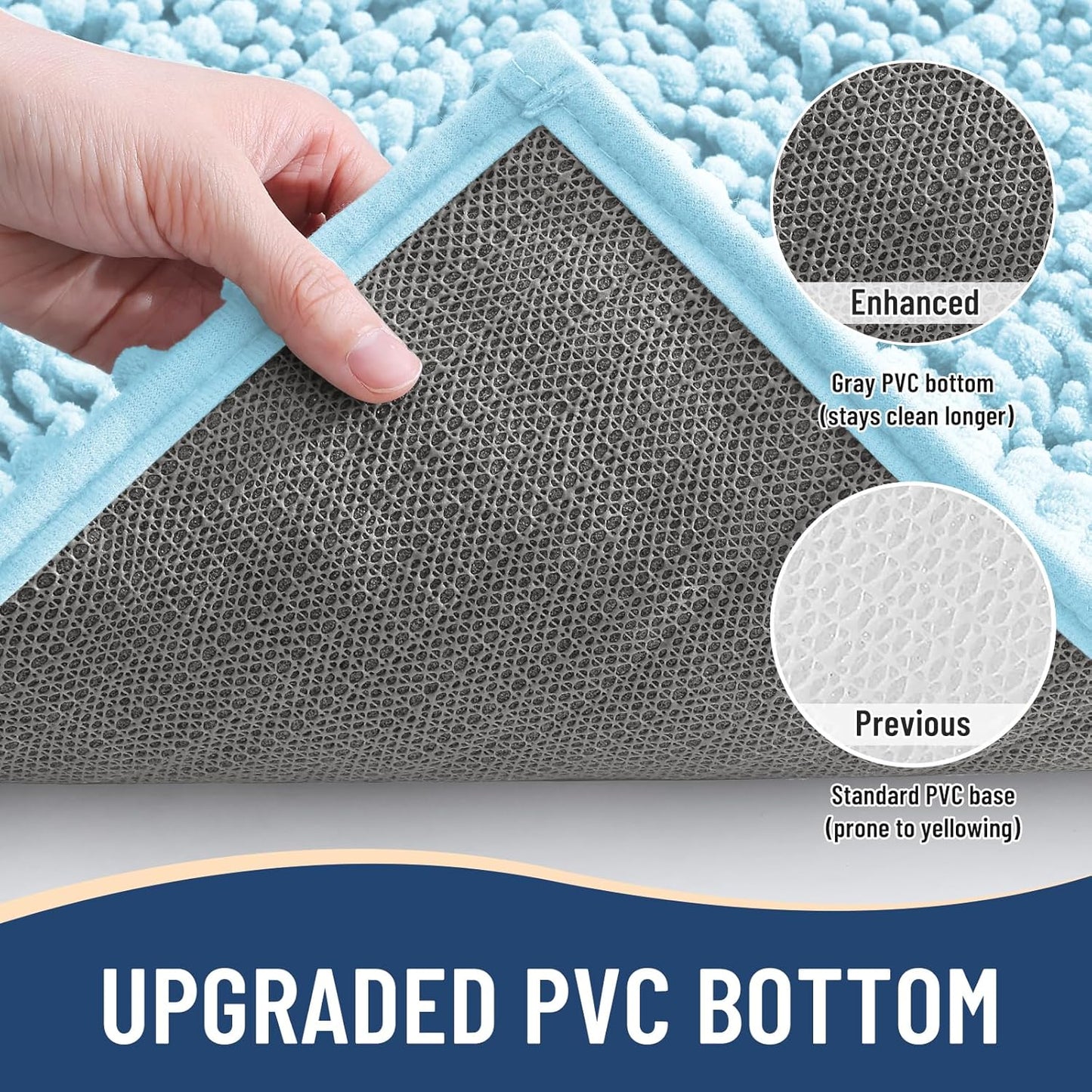 Arotive Luxury Chenille Bathroom Rug Mat, Extra Soft Thick Absorbent Shaggy Bath Rugs, Non-Slip Machine Wash Dry, Plush Bath Mats for Bathroom, Shower and Tub, 36x24, Blue