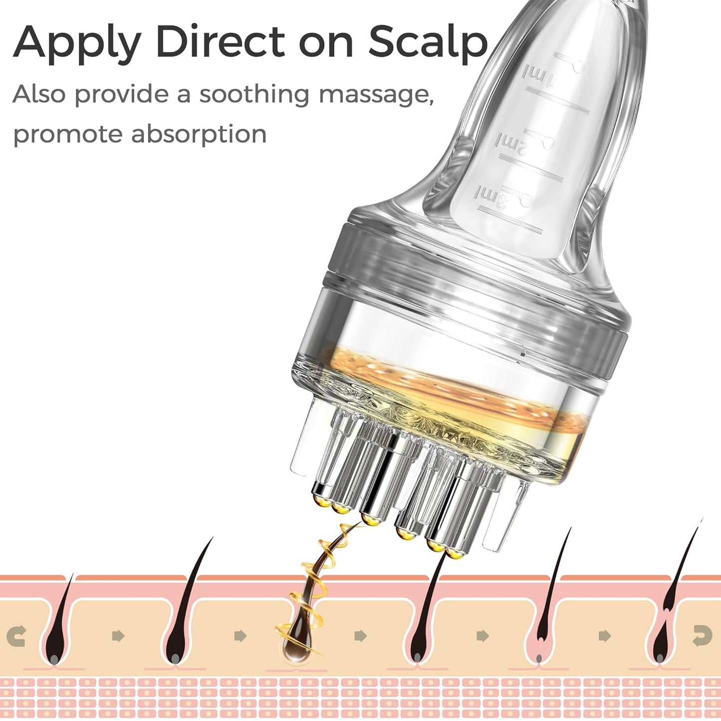 2 PCS Minoxidil Applicator, Quick Efficient Apply No Messy Hair Serum Applicator Small Minoxidil Applicator Tool, Hair Applicator Bottle Minoxidil Brush Scalp Applicator Comb Dedicated to Minoxidil