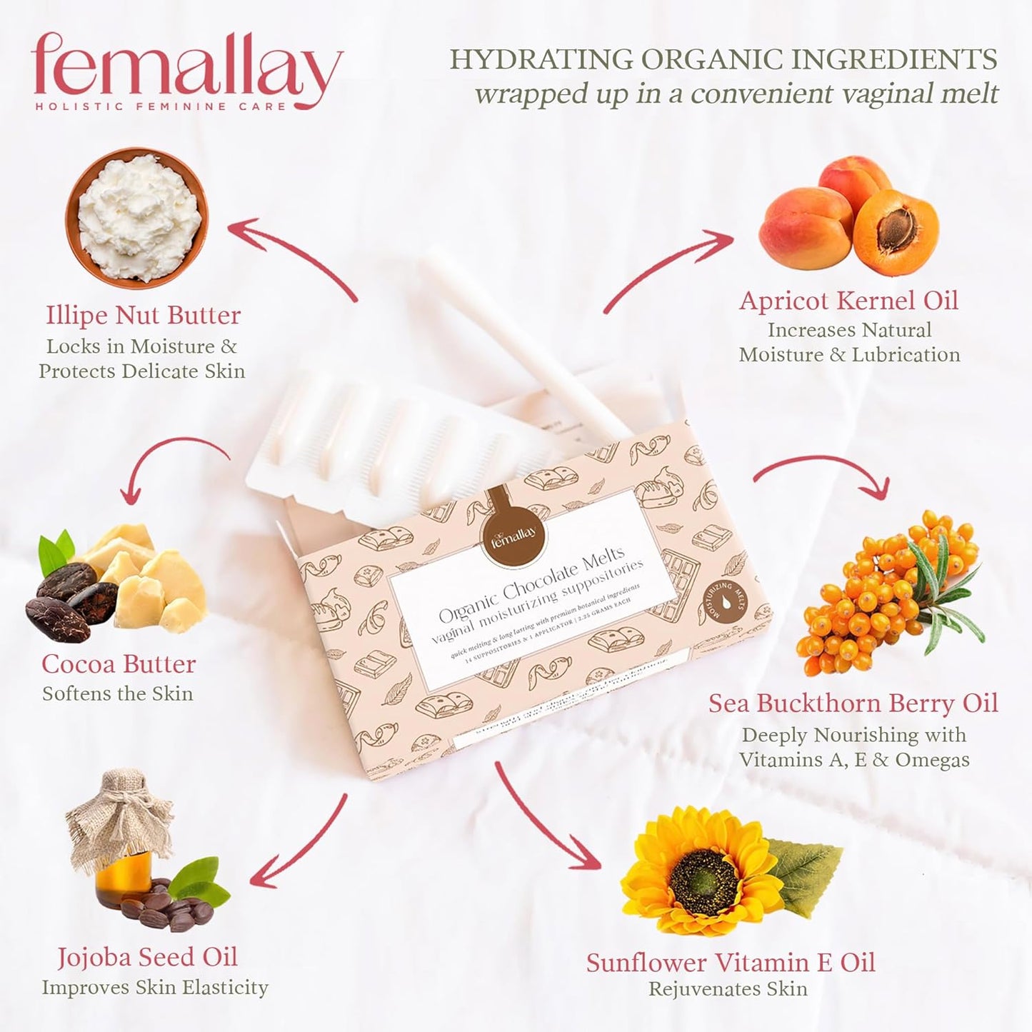 Femallay Organic Vaginal Moisturizing Suppositories – Chocolate 2 Pack – 100% Natural Relief for Dryness, Odor & Daily Feminine Discomfort – 14 Count + Applicator