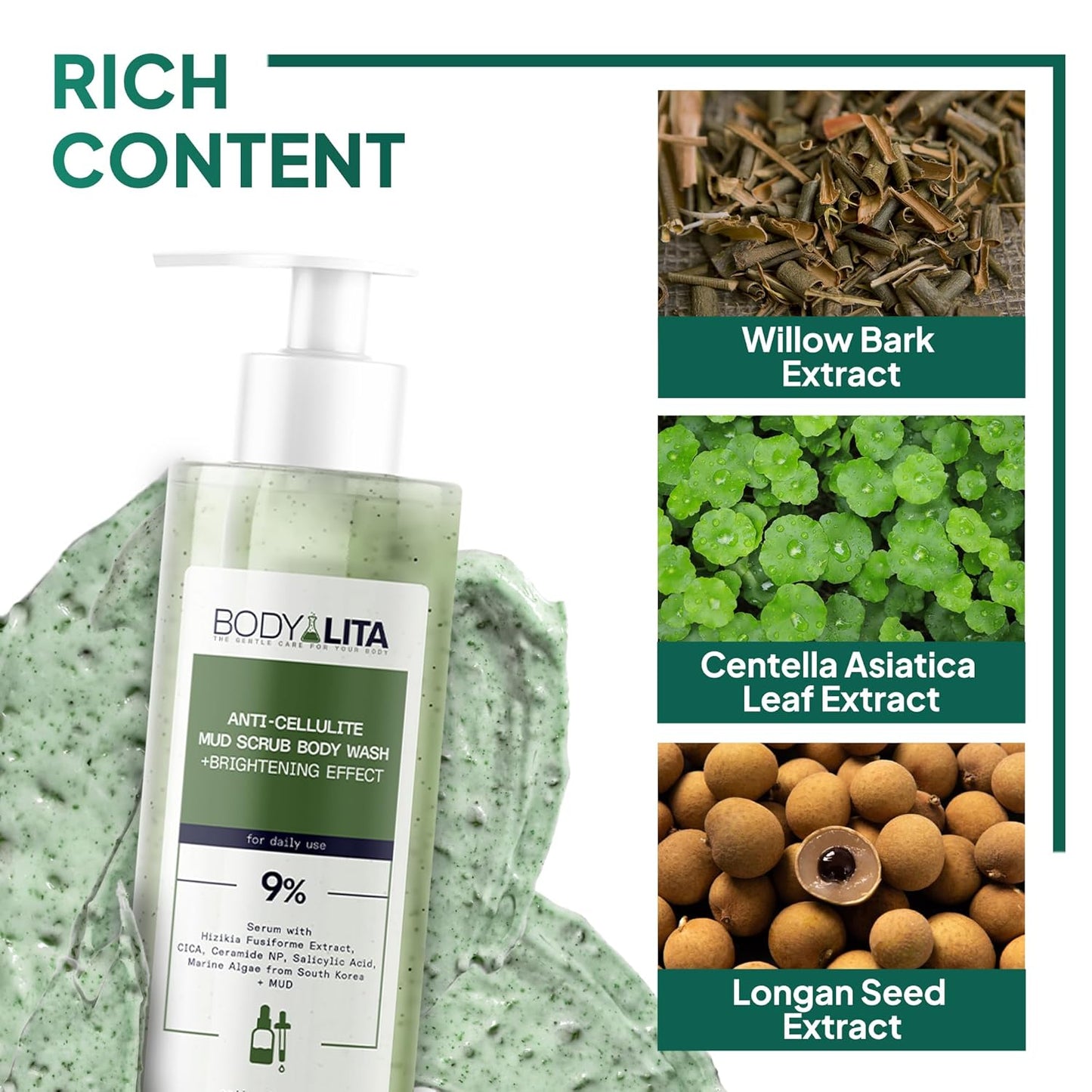 Anti Cellulite Mud Scrub Body Wash, Reduces Cellulite, Gentle Exfoliating, Improves Skin Texture, Provides a Smoother Look, 5.07 Fl Oz (6)