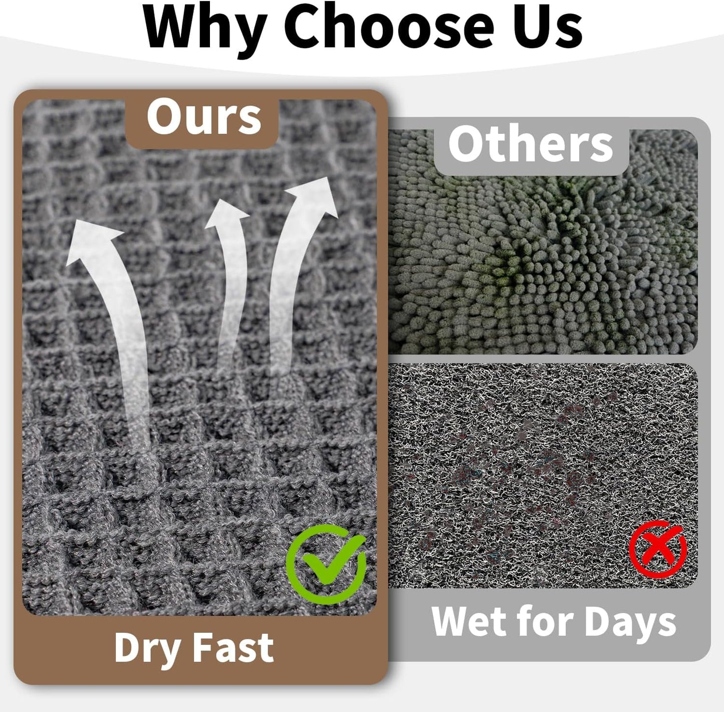 Waffle Bath Mat - Boho Bathroom Rugs Non Slip Washable, Super Absorbent & Quick Dry, Soft Bath Mat Farmhouse Bathroom Decor, 24'' x 36'', Dark Grey