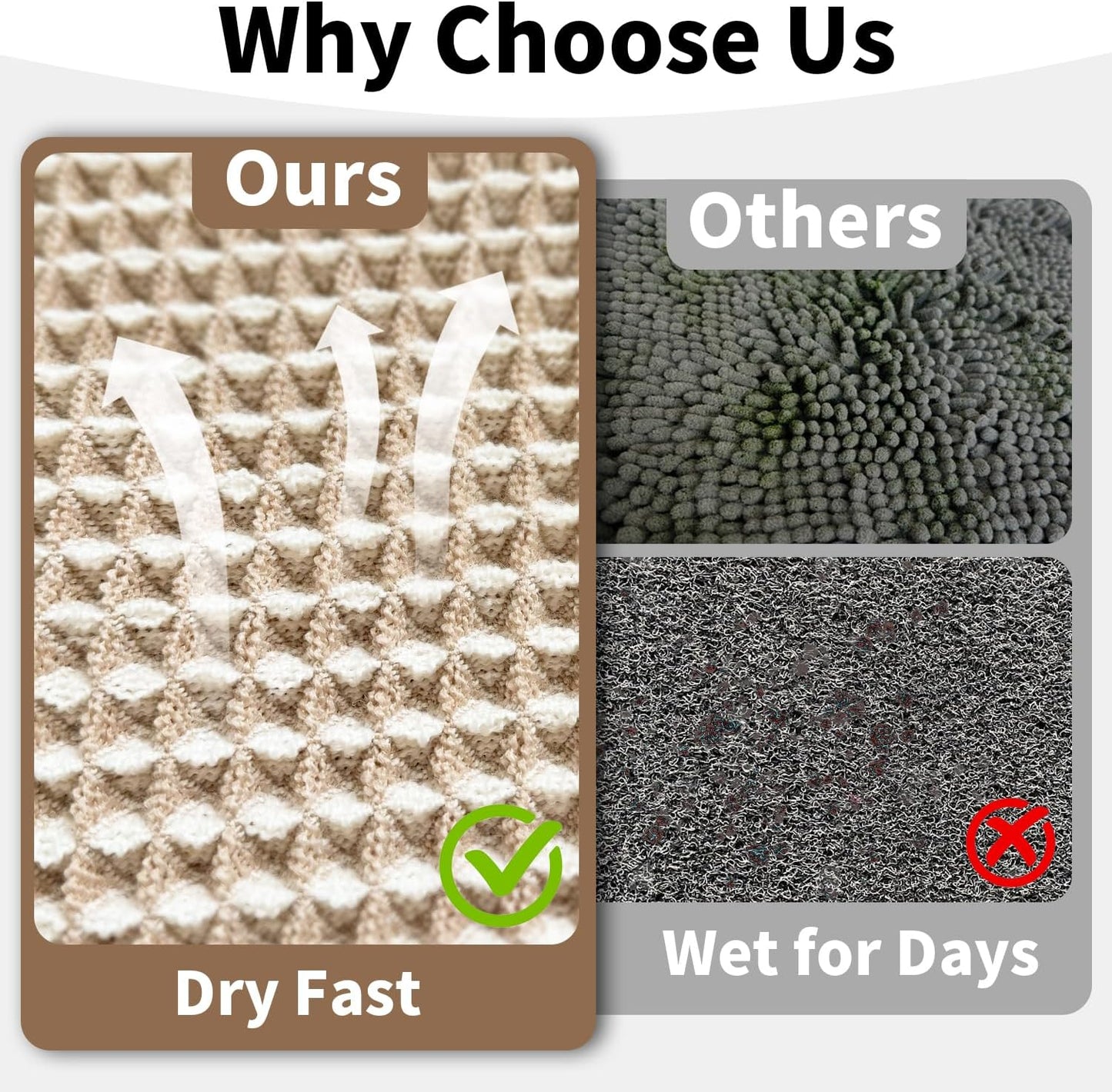 Waffle Bath Mat - Boho Bathroom Rugs Non Slip Washable, Super Absorbent & Quick Dry, Soft Bath Mat Farmhouse Bathroom Decor, 20'' x 48'', Khaki and White