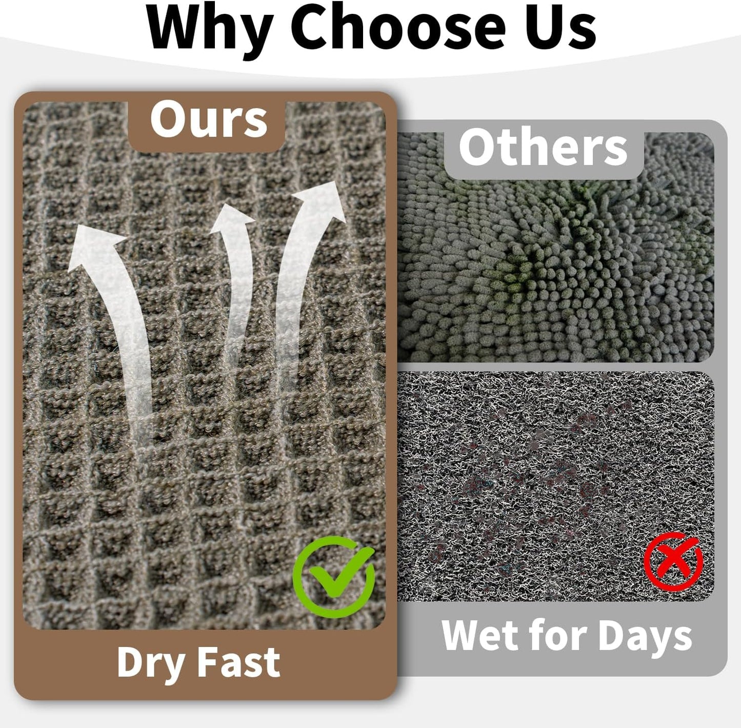 Waffle Bath Mat - Boho Bathroom Rugs Non Slip Washable, Super Absorbent & Quick Dry, Soft Bath Mat Farmhouse Bathroom Decor, 20'' x 48'', Olive Green