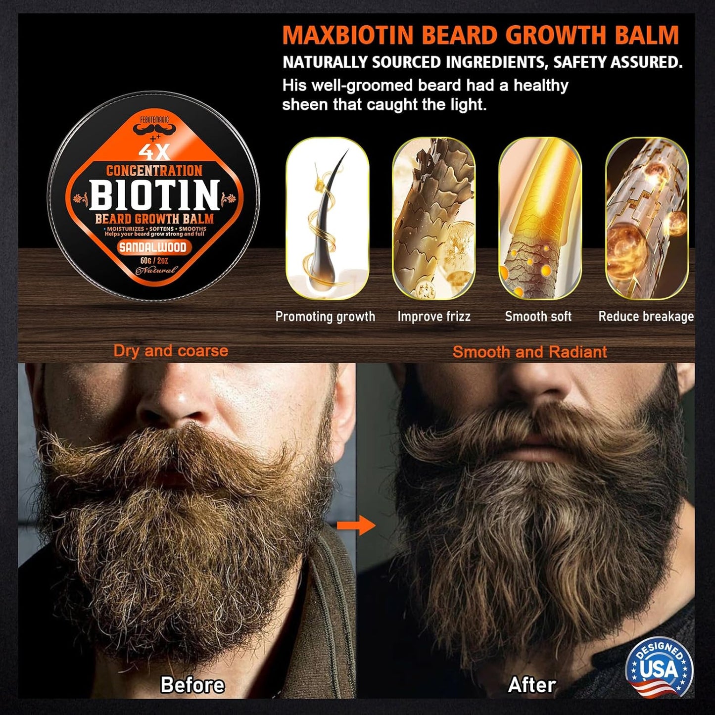 Biotin Beard Growth Balm for Men – Conditioning Balm with Castor, Shea & Jojoba Oils to Condition, Soften & Thicken Facial Hair – Non-Greasy, Sandalwood Scent – 2 oz Grooming Kit