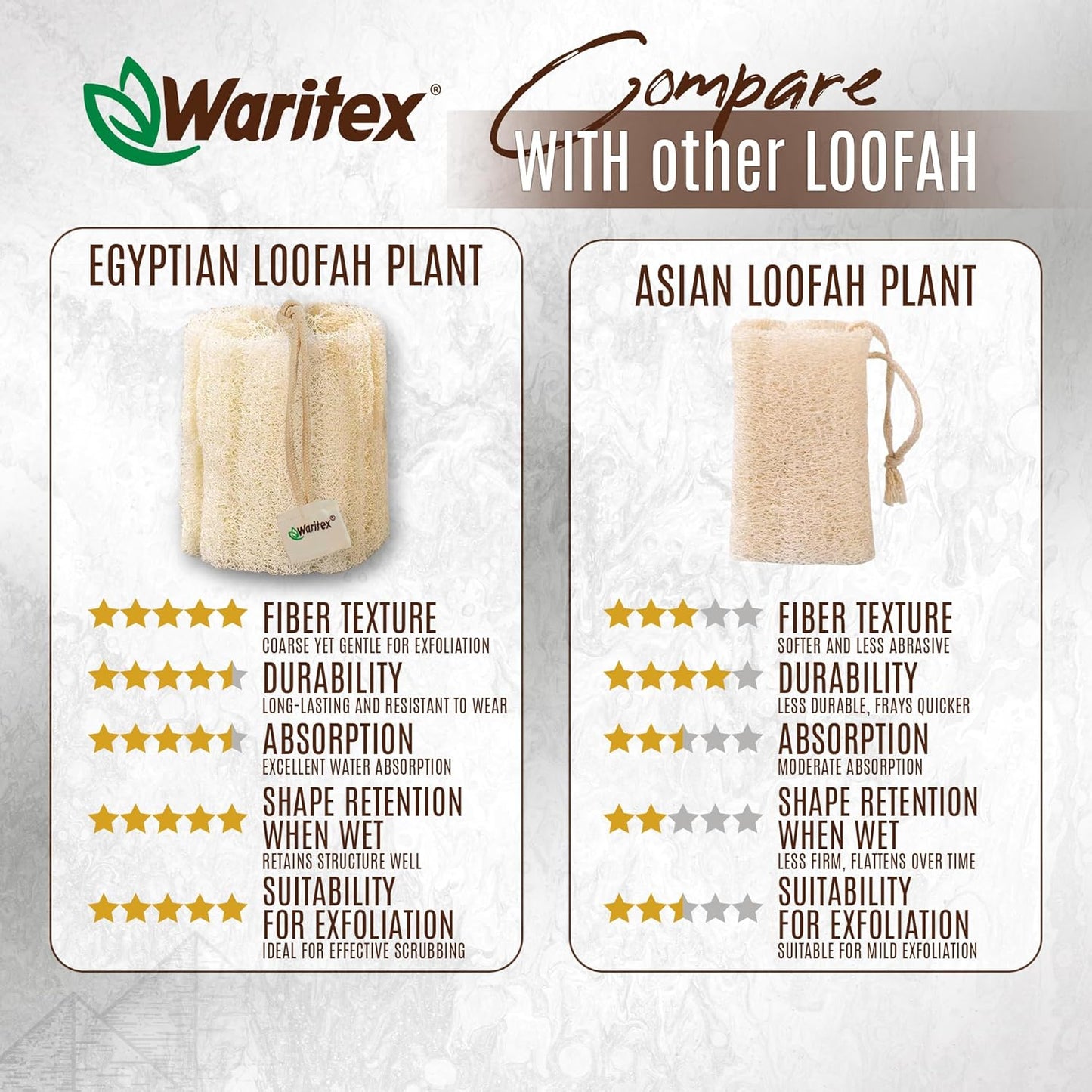 Waritex Premium Natural Egyptian Loofah Sponges, Made from 100% Natural Organic Material, Gentle Skin Exfoliation, and Full-Body Spa Experience – Eco-Friendly Loofah 3 Count (1 Pack)