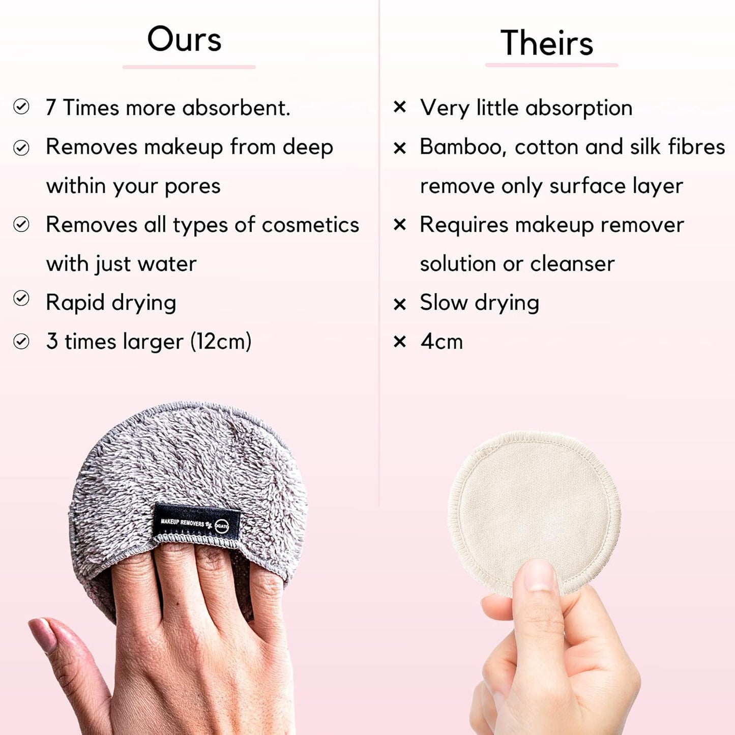 Ogato Reusable Makeup Remover Cloth - 6pc Face Pads, Makeup Eraser Cloth Wipes for All Skin Types - Washable Microfiber Make Up Reusable Cotton Rounds for Face - With Free Laundry Bag