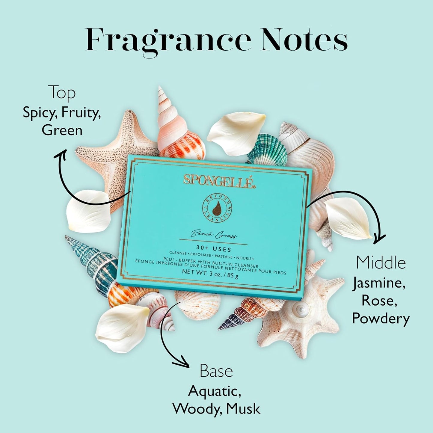 SPONGELLÉ Pedi-Buffer - Cleanse, Exfoliate & Polish Feet - Beach Grass