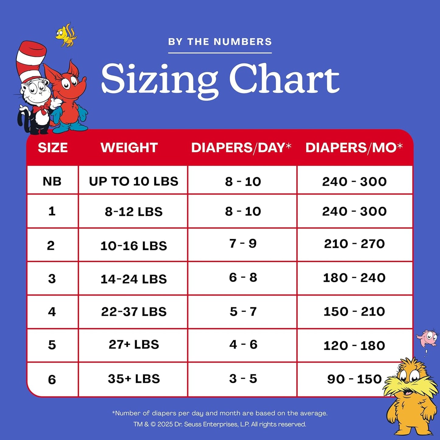 Hello Bello Dr. Seuss Babies Premium Diapers, Size 6, 42 Count: Softness & Protection for Sensitive Skin